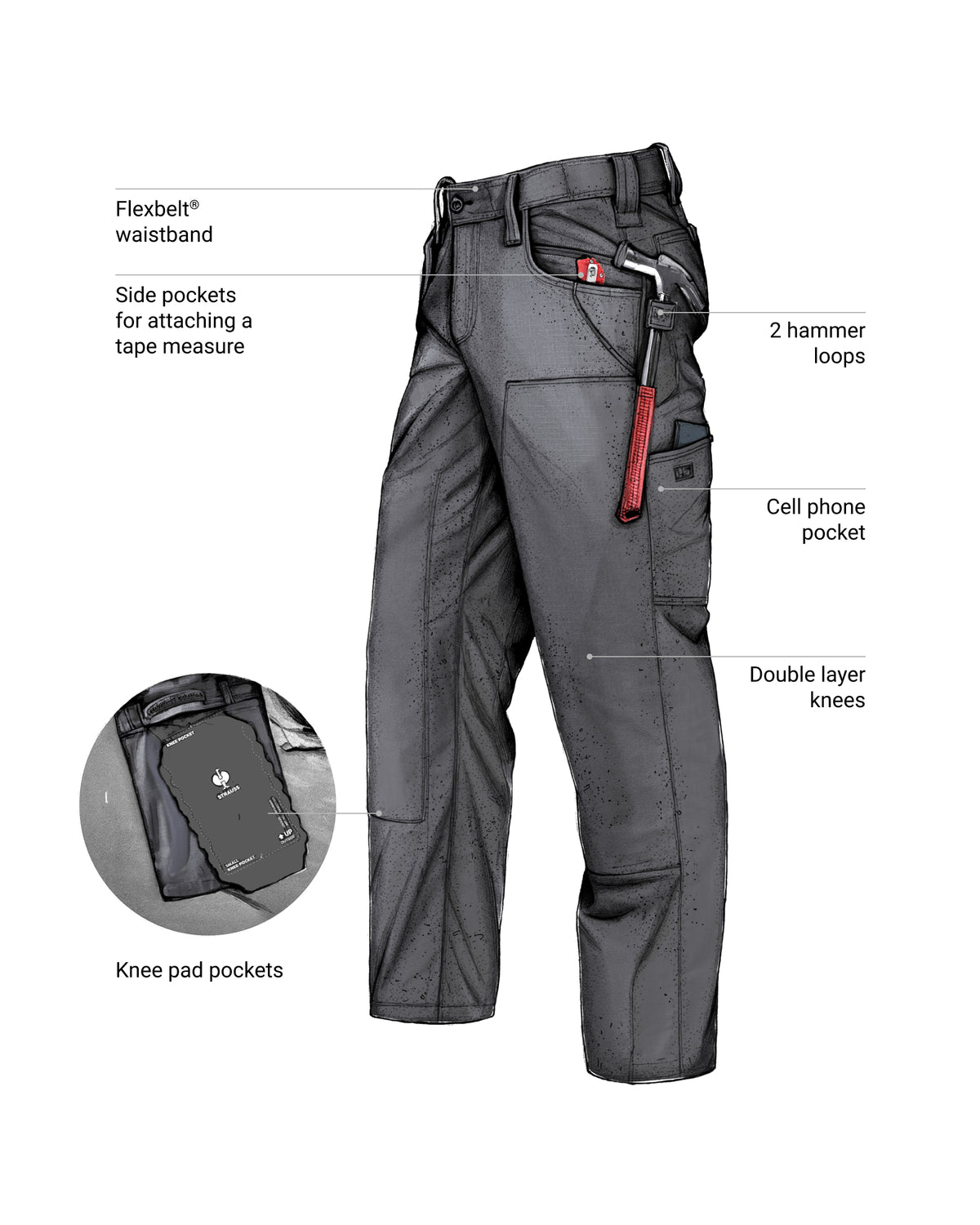 Feature view of Double Front Ripstop Cargo Work Pants e.s.e:pic in carbon gray, showing cargo pocket details