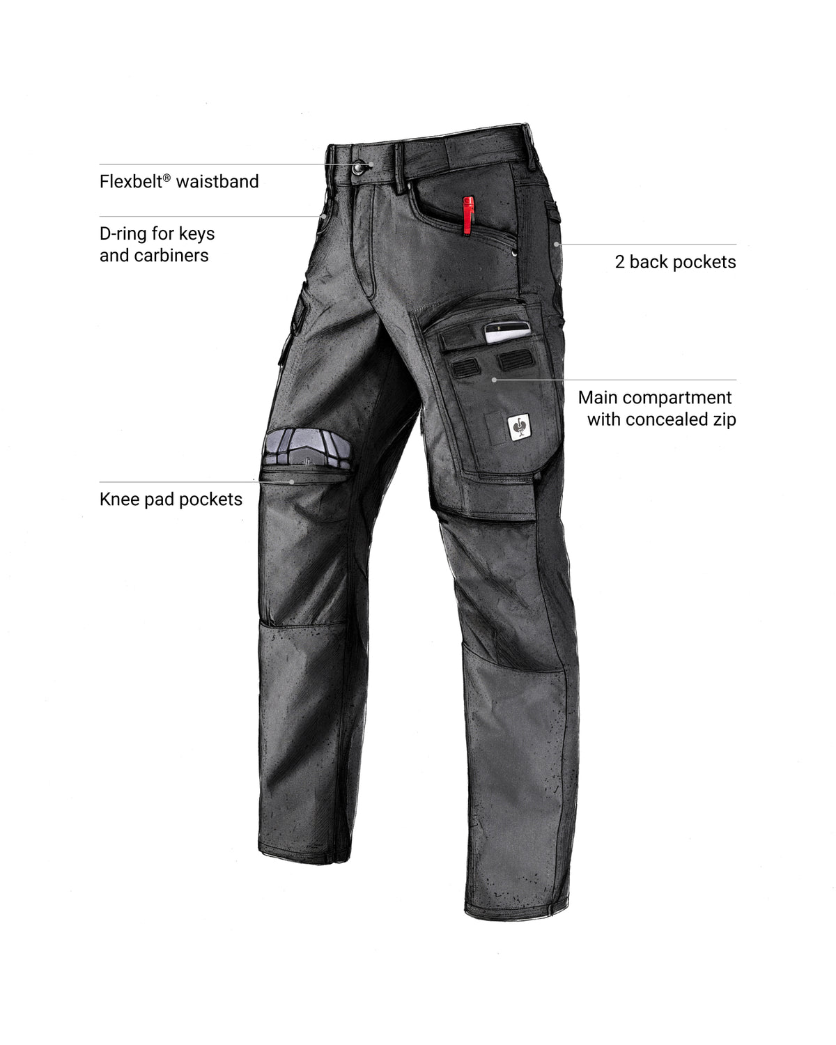 Feature view of Cargo Work Pants e.s.vintage in black, showing cargo pocket details