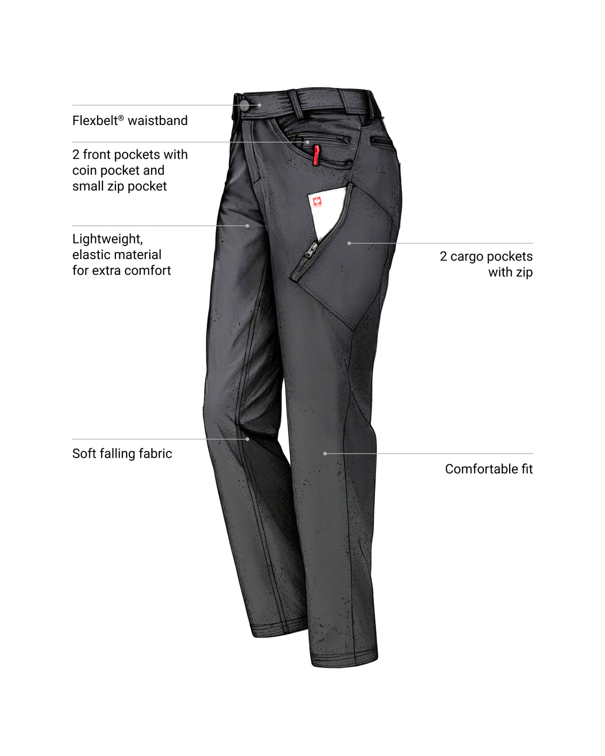Feature view of Women's Utility Cargo Work Pants in black, showing cargo pocket details