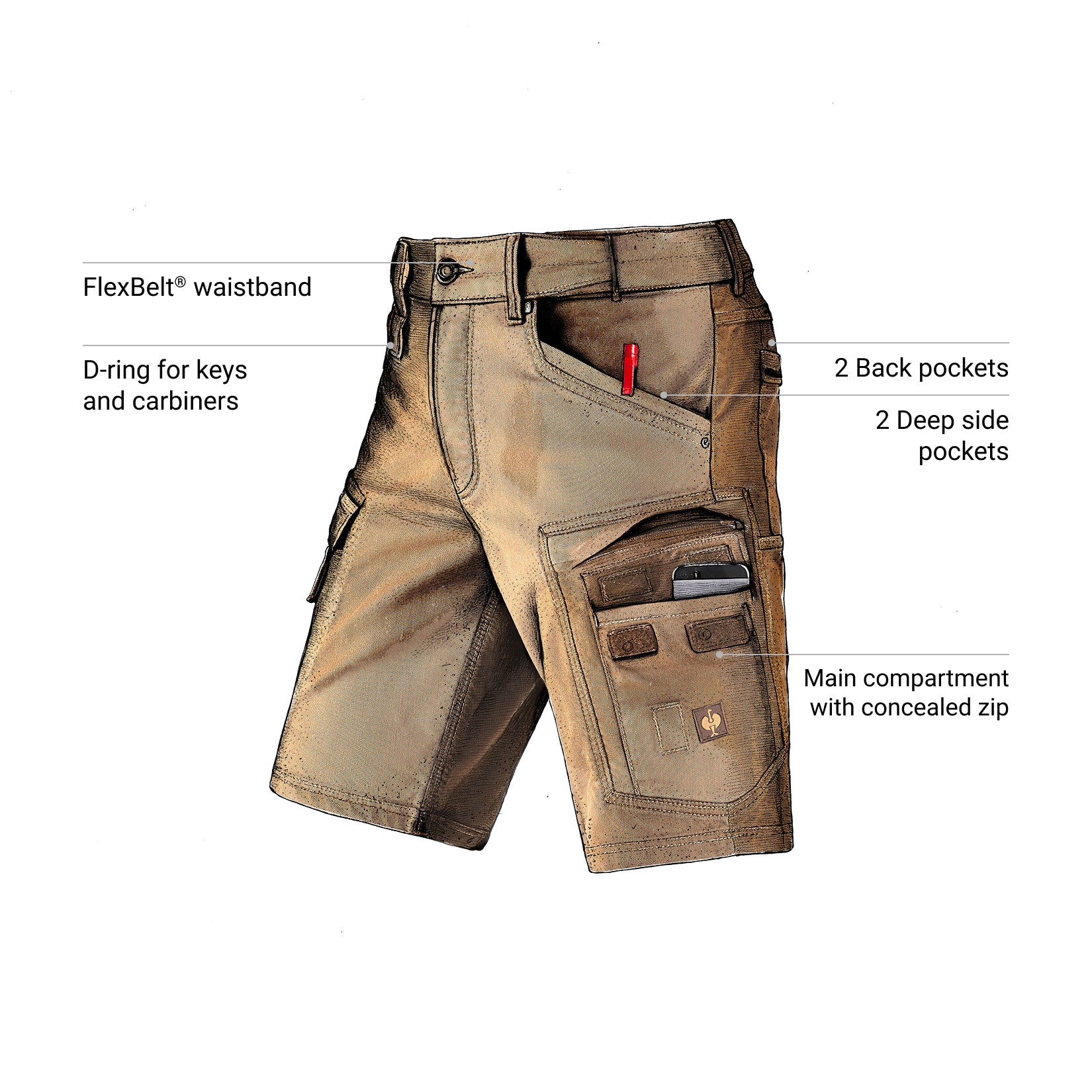Cargo Shorts vintage sepia, featuring callouts for the FlexBelt® waistband, D-ring for keys, two back pockets, two deep side pockets, and the main cargo compartment with concealed zip.