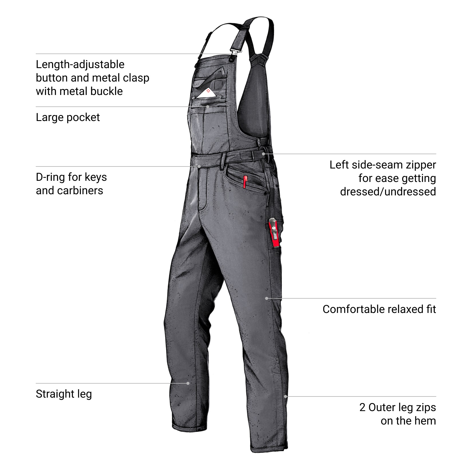Gray bib overalls with features labeled on a white background