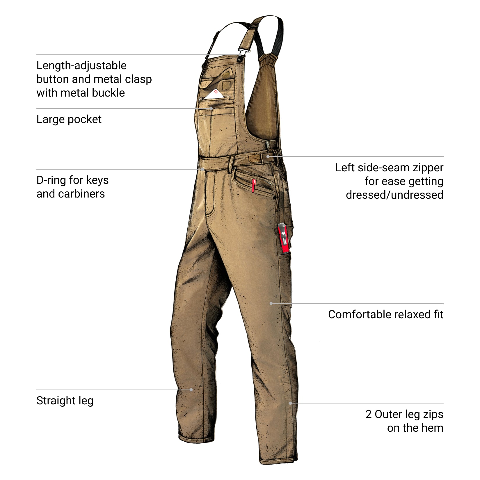 Brown bib overalls with features labeled on a white background