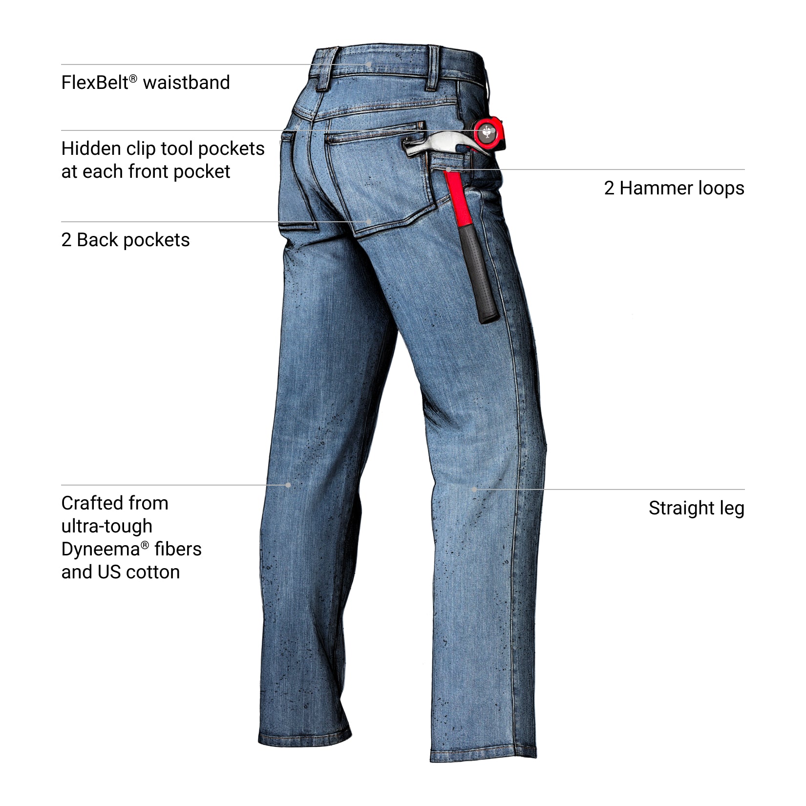 Blue jeans with features highlighted on a white background