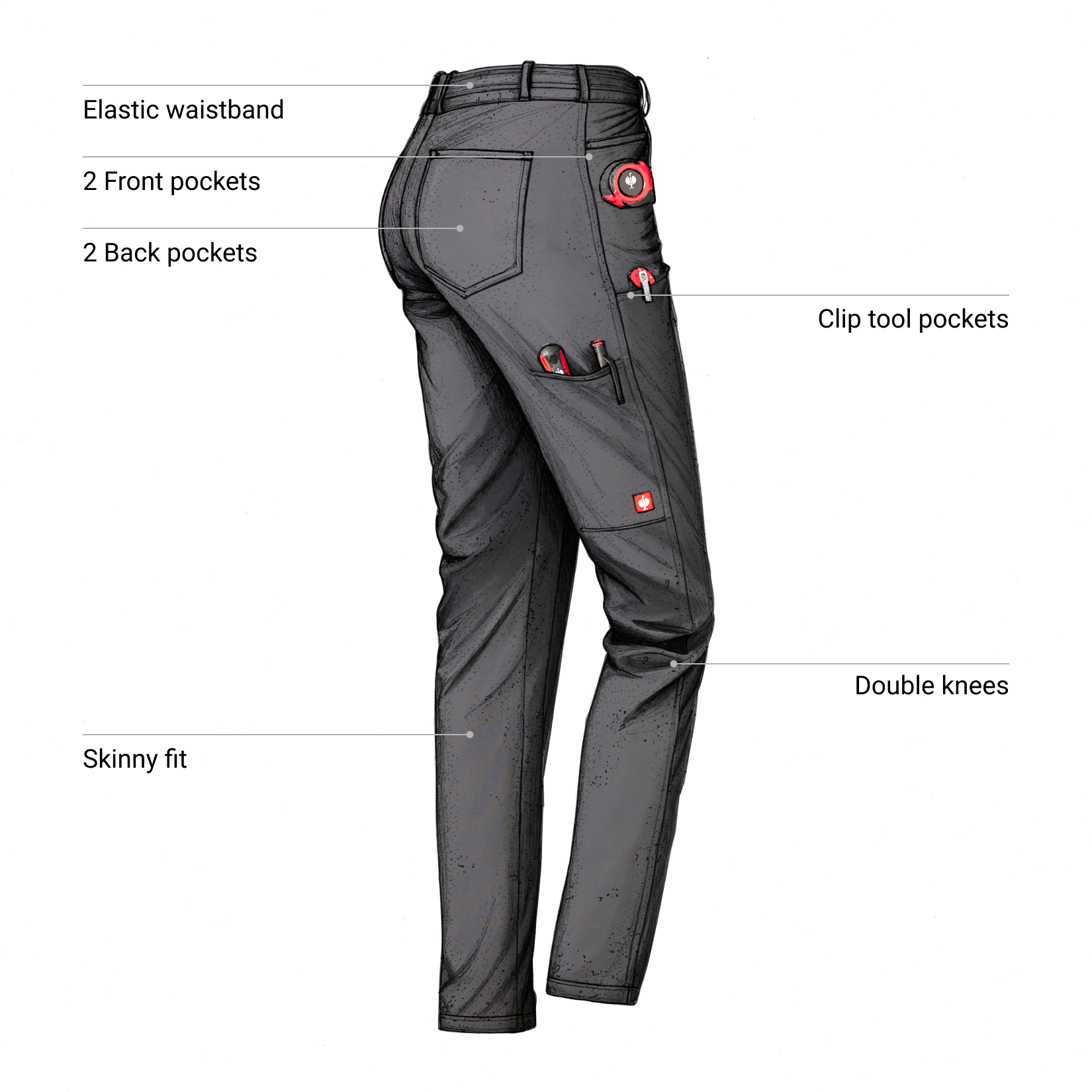 Gray pants with features labeled on a white background