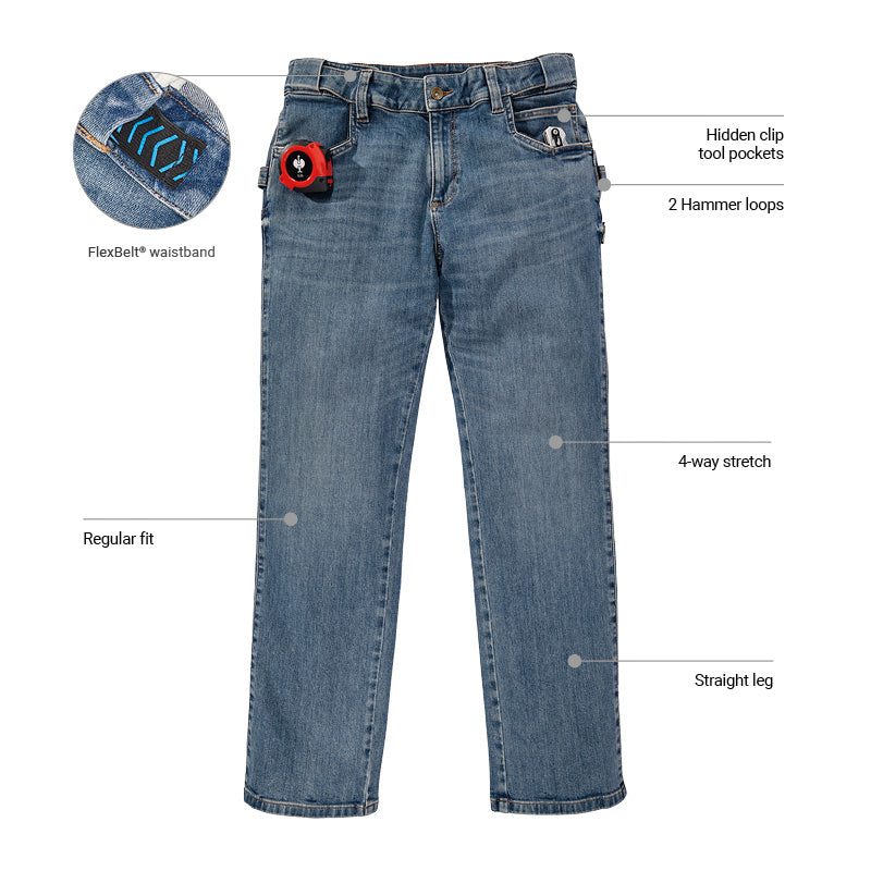 Blue jeans with features highlighted on a white background