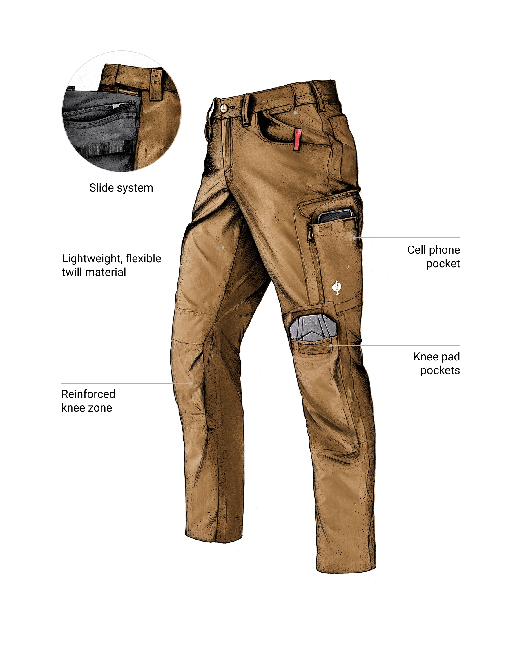 Feature view of Work Pants e.s.concrete light in desert brown, showing workwear pocket details