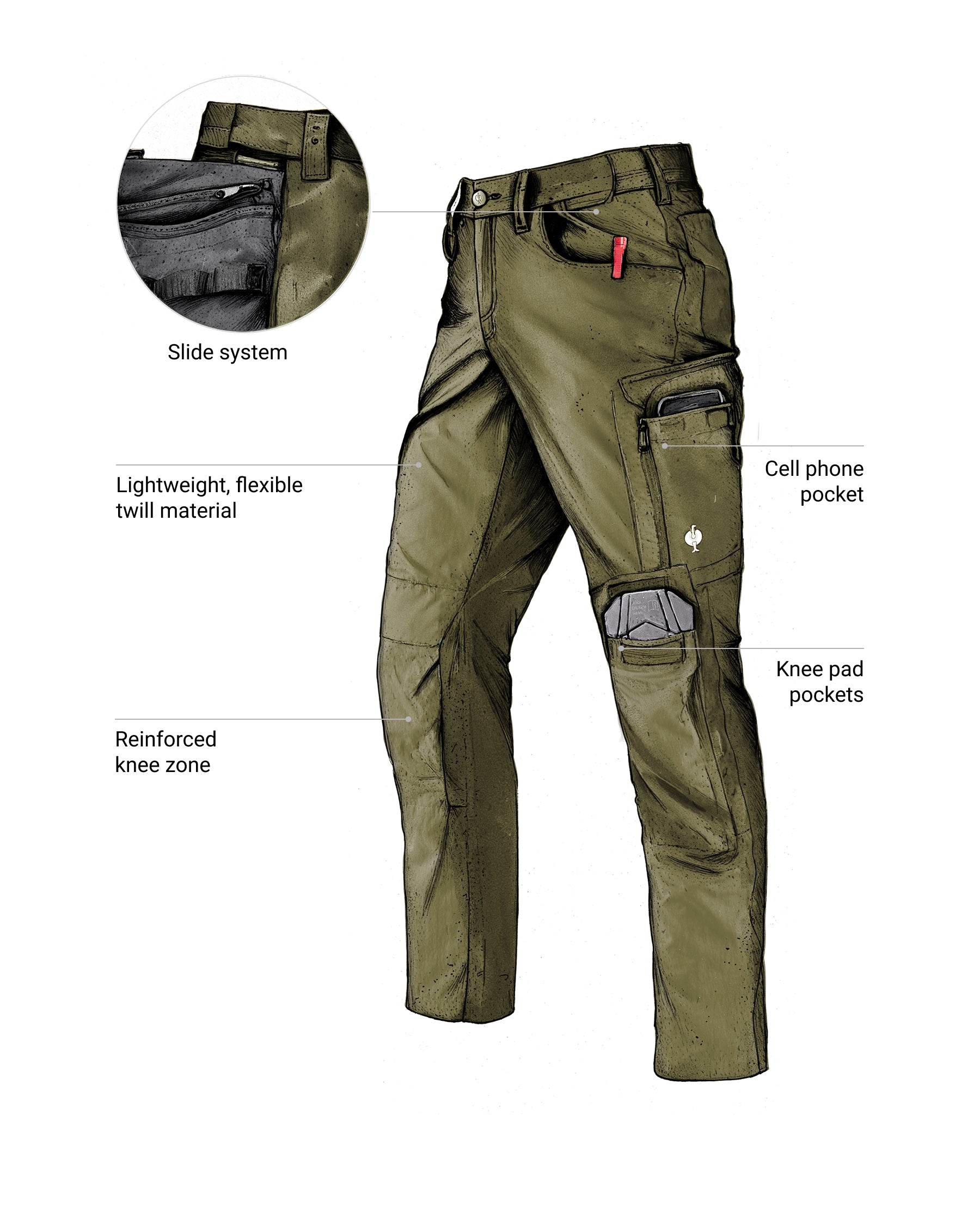 Feature view of Work Pants e.s.concrete light in mud green and stipa green, showing workwear pocket details