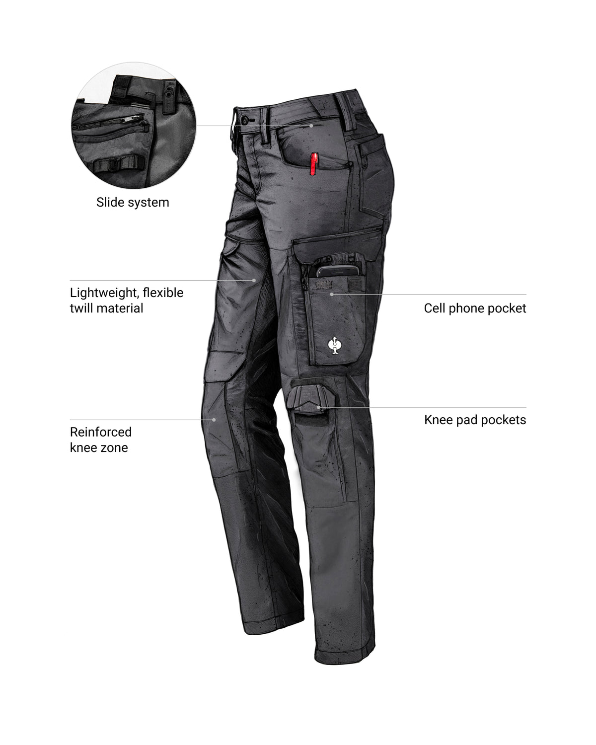 Feature view of Women's Work Pants e.s.concrete light in black, showing workwear pocket details