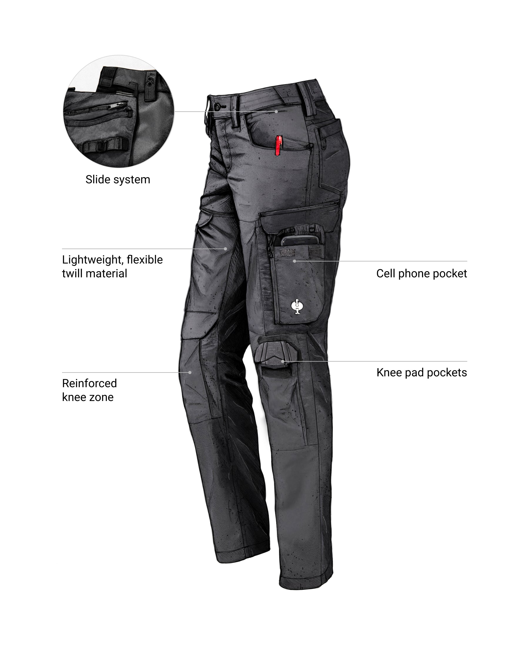 Feature view of Women's Work Pants e.s.concrete light in black, showing workwear pocket details