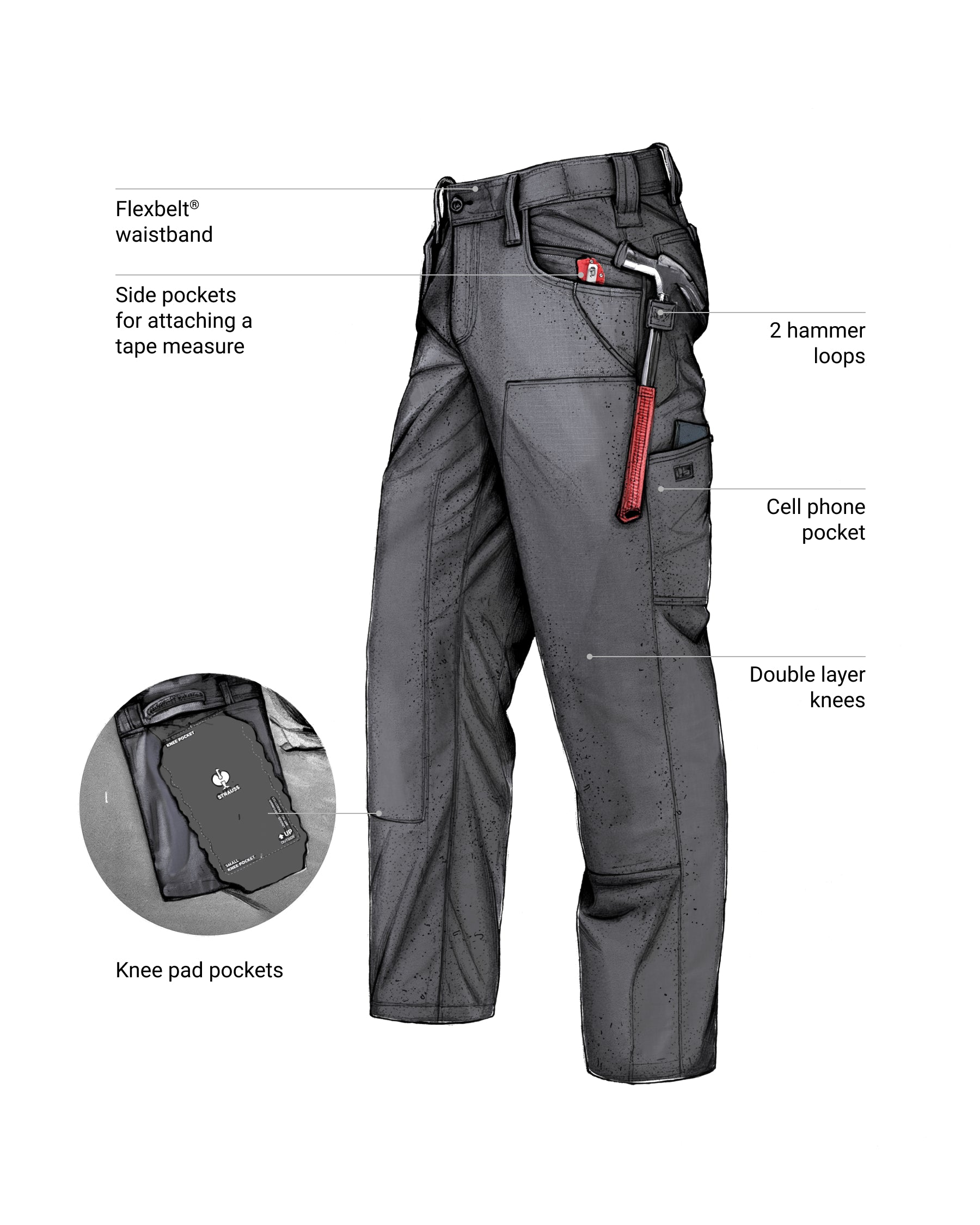 Feature view of Double Front Ripstop Cargo Work Pants e.s.e:pic in carbon gray, showing cargo pocket details