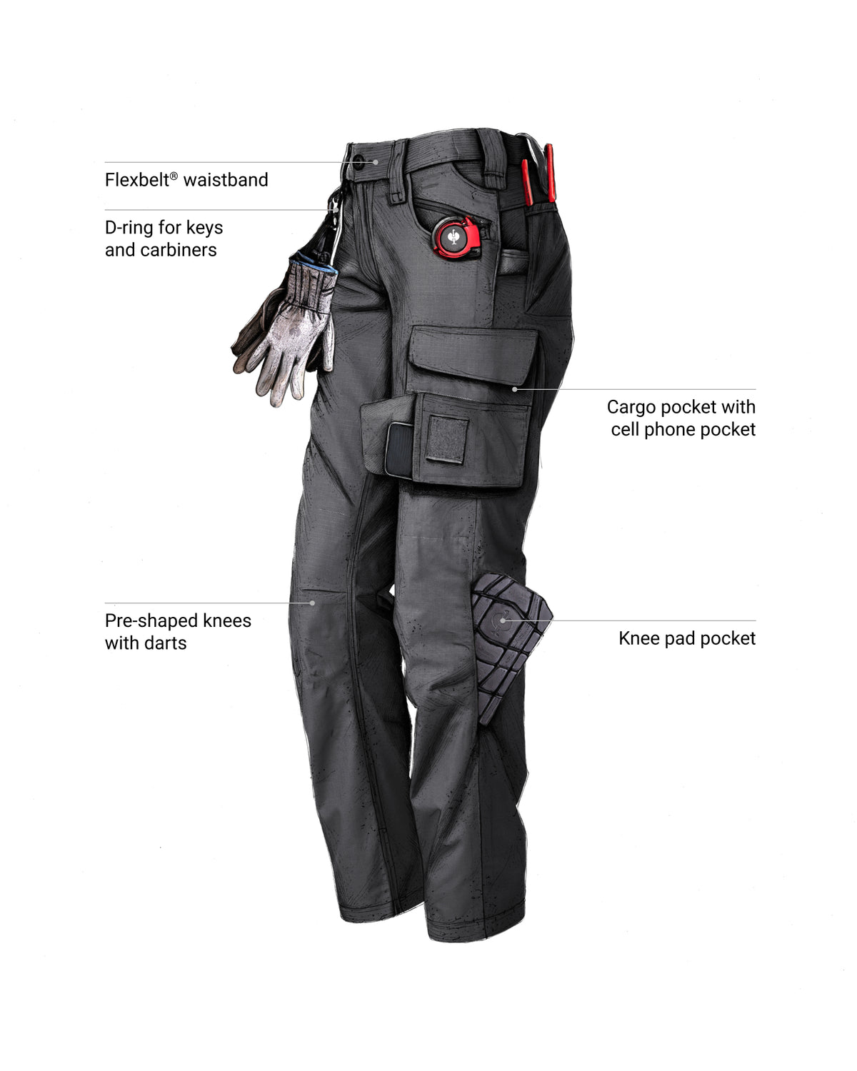 Feature view of Women's Ripstop Cargo Work Pants e.s.e:pic in black, showing cargo pocket details
