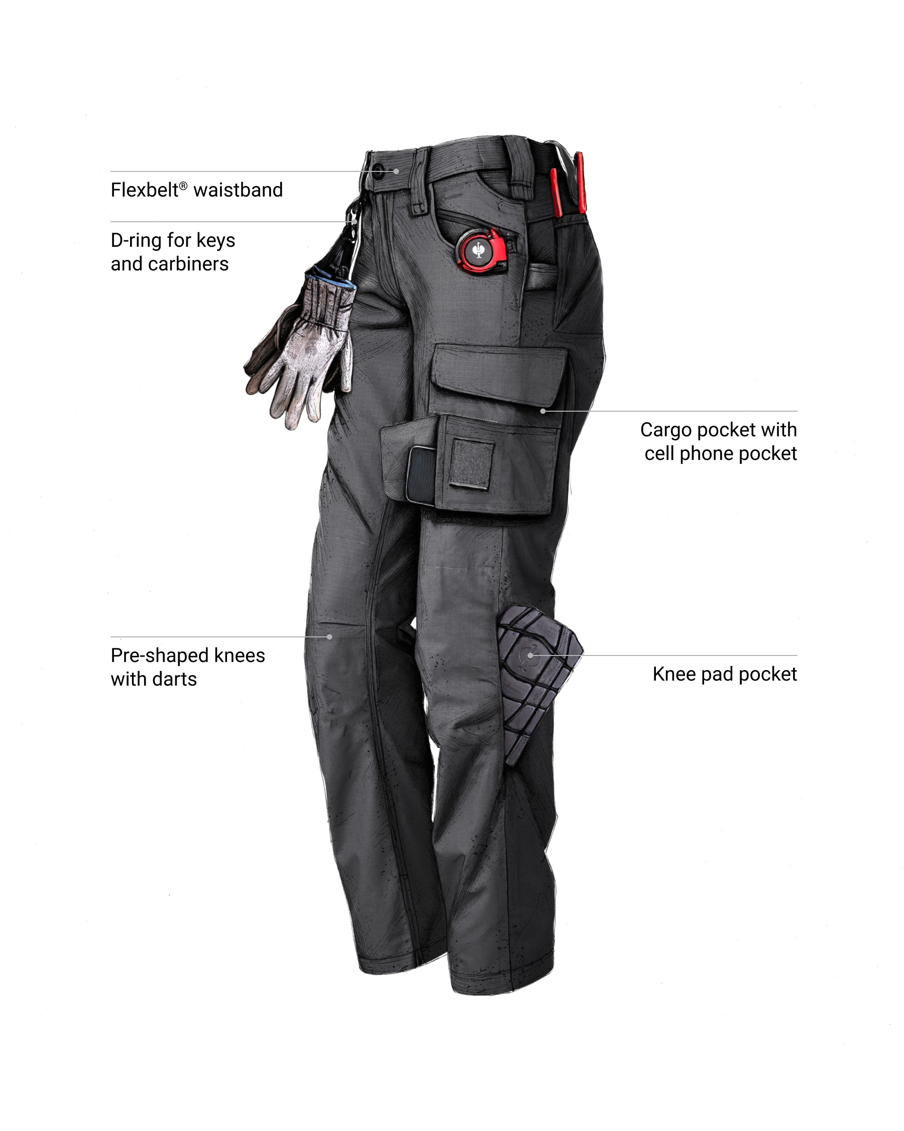 Feature view of Women's Ripstop Cargo Work Pants e.s.e:pic in black, showing cargo pocket details