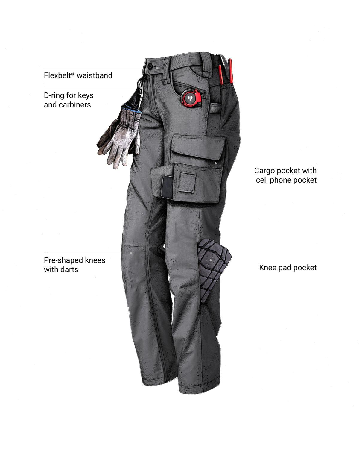 Feature view of Women's Ripstop Cargo Work Pants e.s.e:pic in carbon gray, showing cargo pocket details