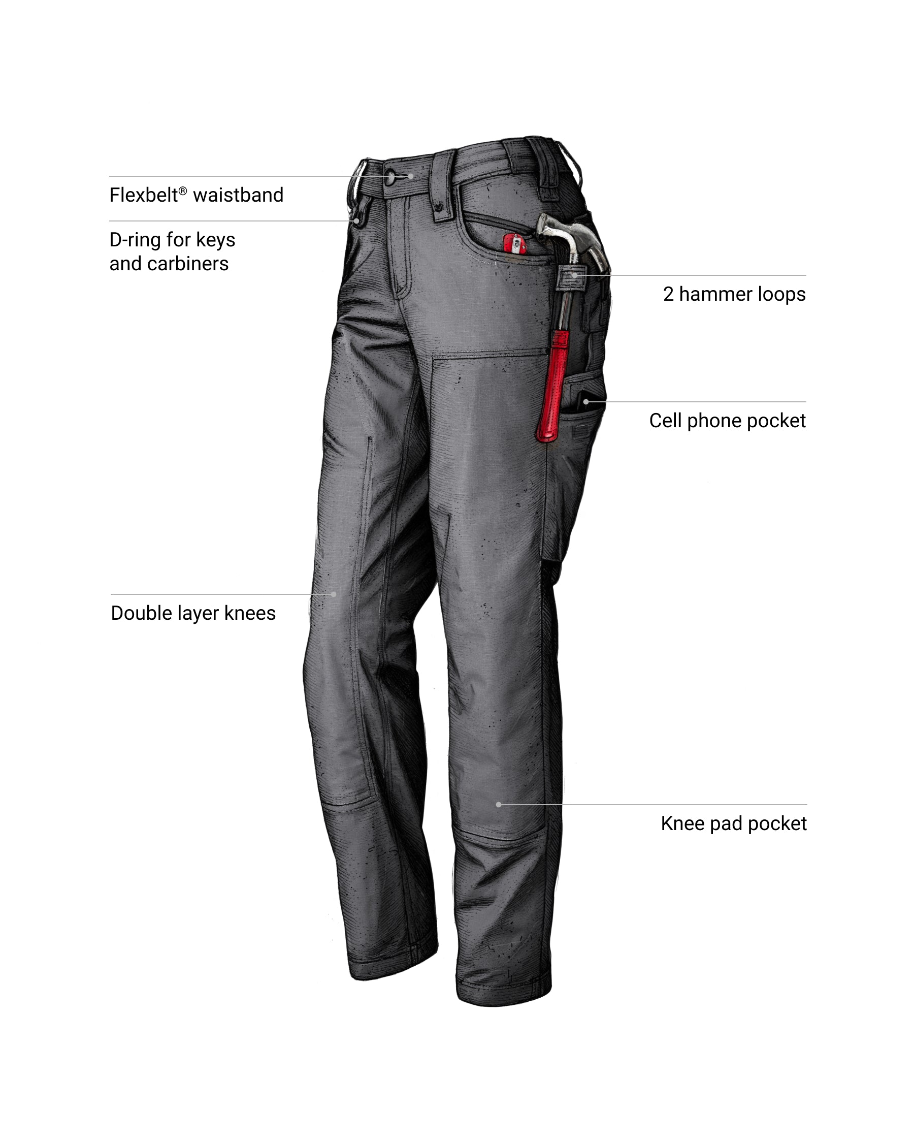 Feature view of Women's Double Front Ripstop Cargo Work Pants e.s.e:pic in carbon gray, showing cargo pocket details