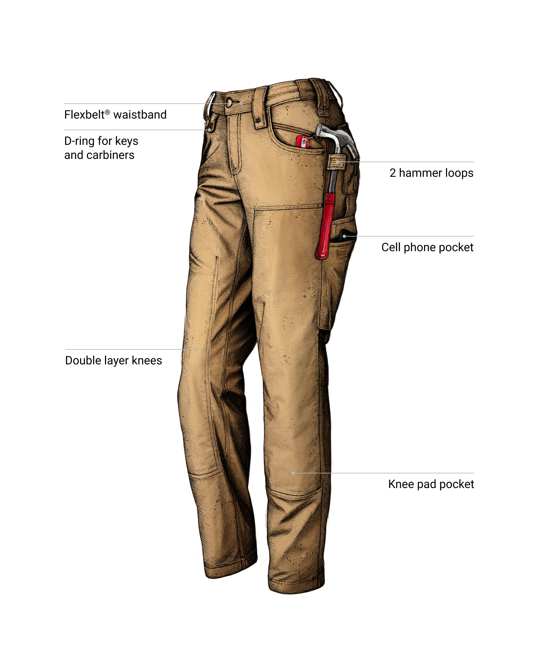 Feature view of Women's Double Front Ripstop Cargo Work Pants e.s.e:pic in almond brown, showing cargo pocket details