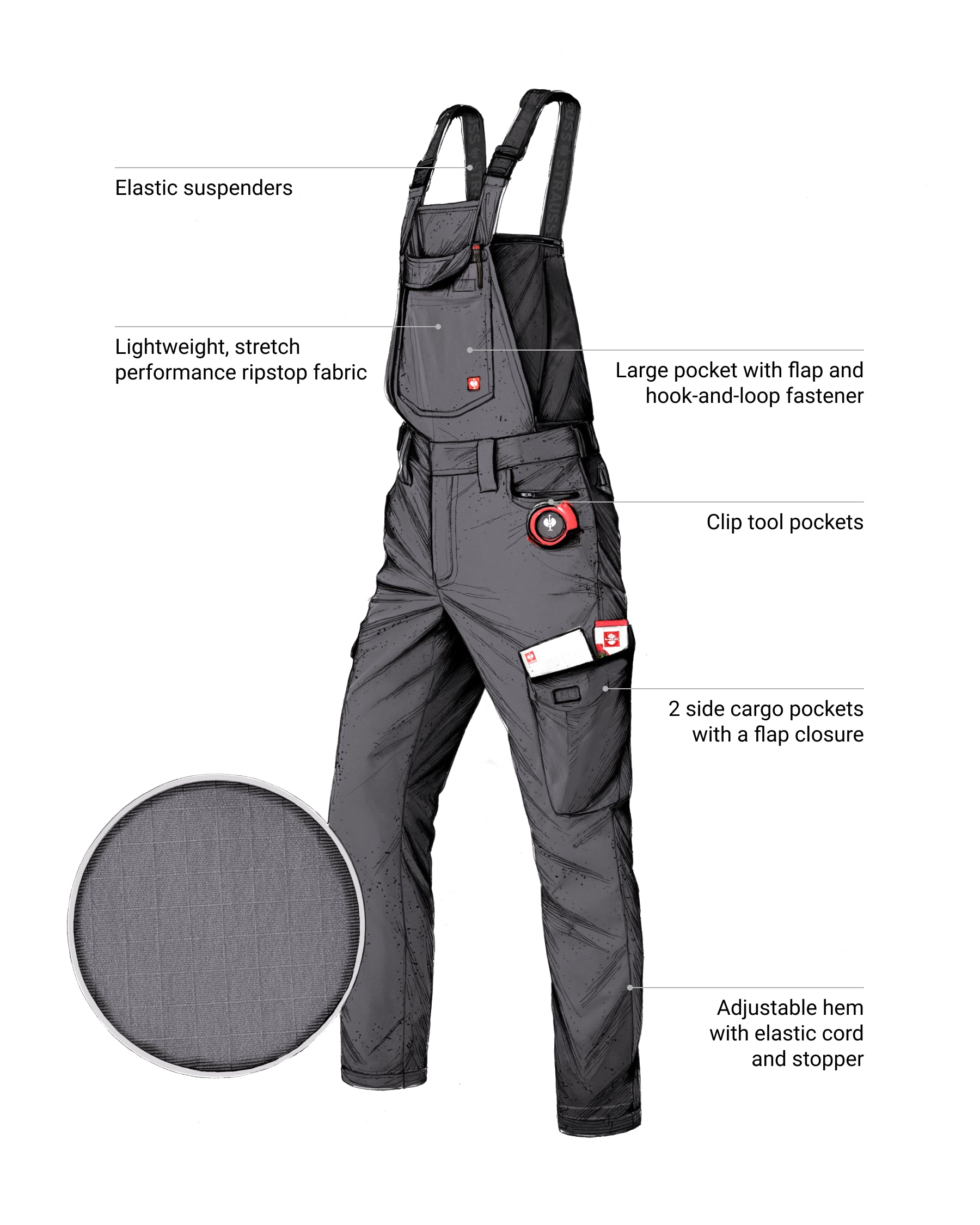 Feature view of carbon gray STRAUSS Stretch Ripstop Cargo Work Bib Overall e.s.taktik with ripstop fabric and storage