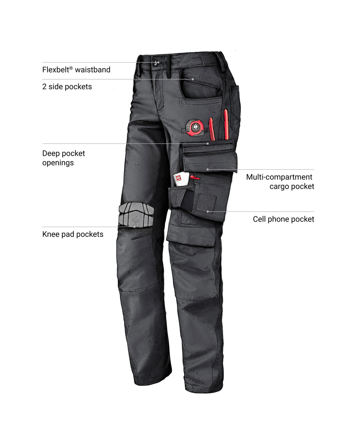 Feature view of Women's Cargo Work Pants e.s.motion ten in oxid black, showing cargo pocket details