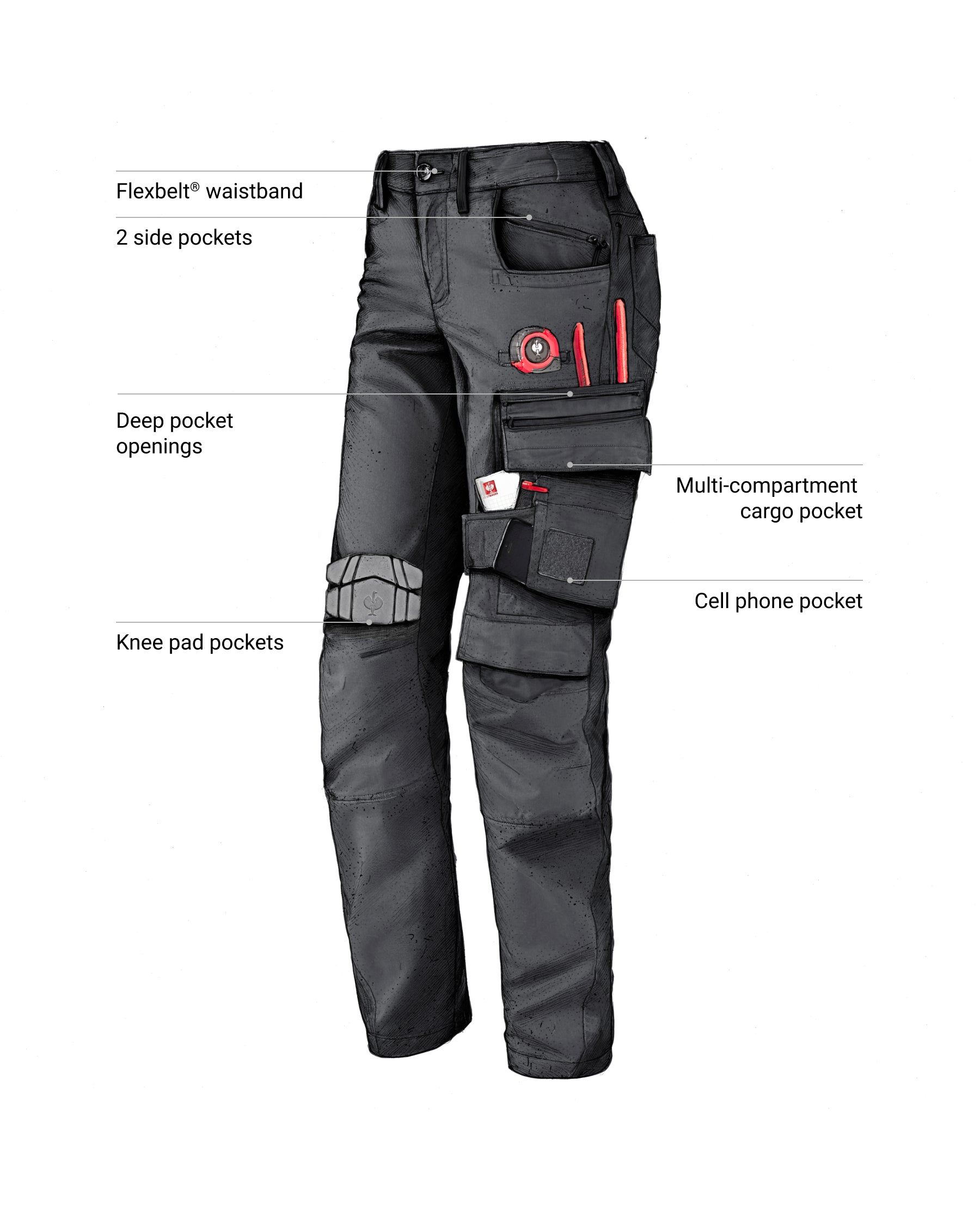 Feature view of Women's Cargo Work Pants e.s.motion ten in oxid black, showing cargo pocket details