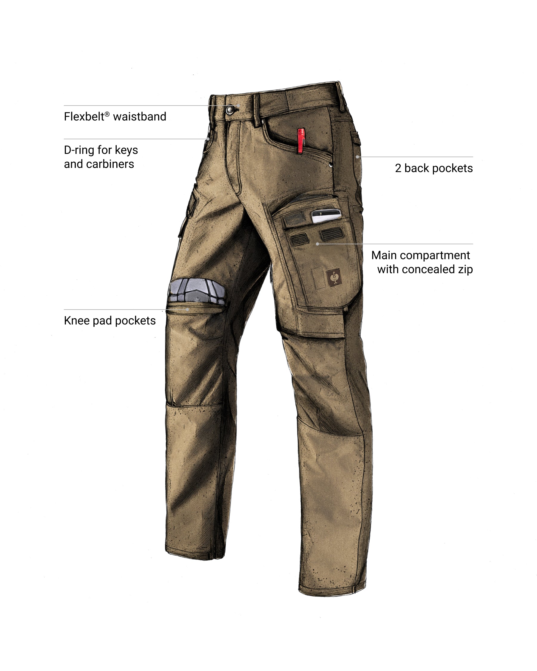 Feature view of Cargo Work Pants e.s.vintage in sepia, showing cargo pocket details
