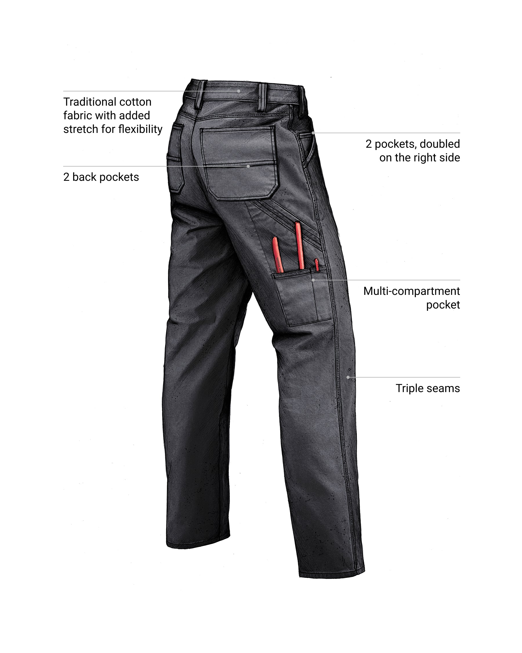 Feature view of Work Pants e.s.iconic in black, showing workwear pocket details