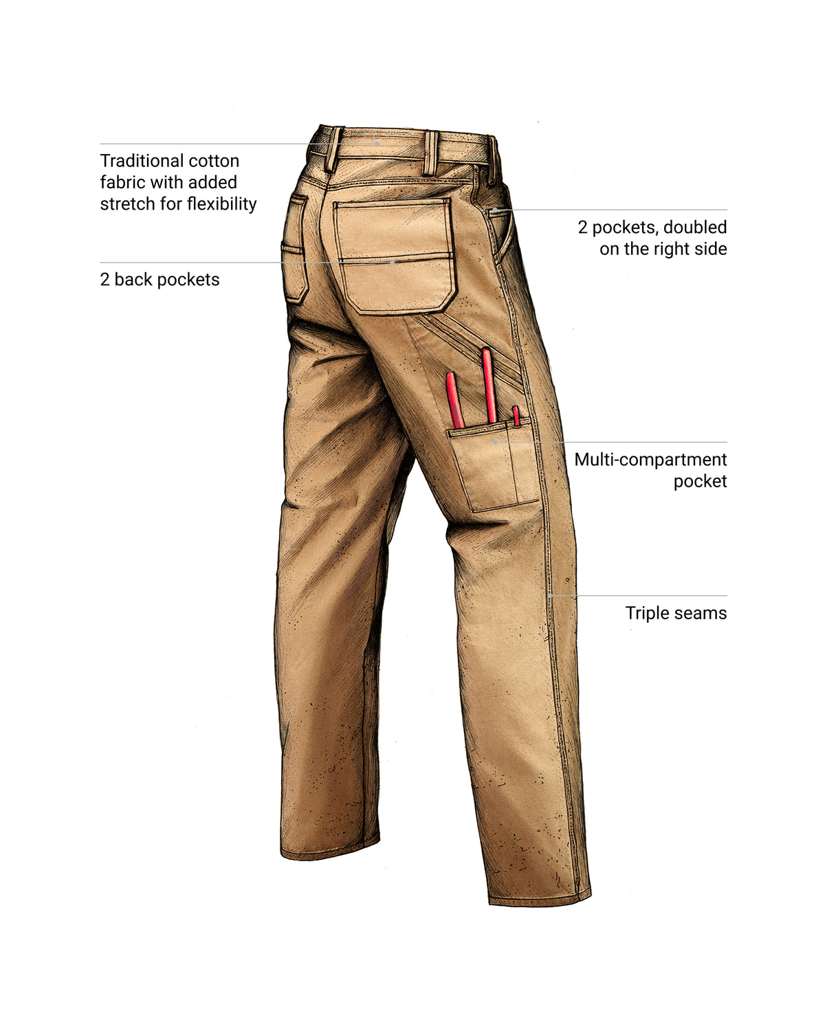 Feature view of Work Pants e.s.iconic in almond brown, showing workwear pocket details