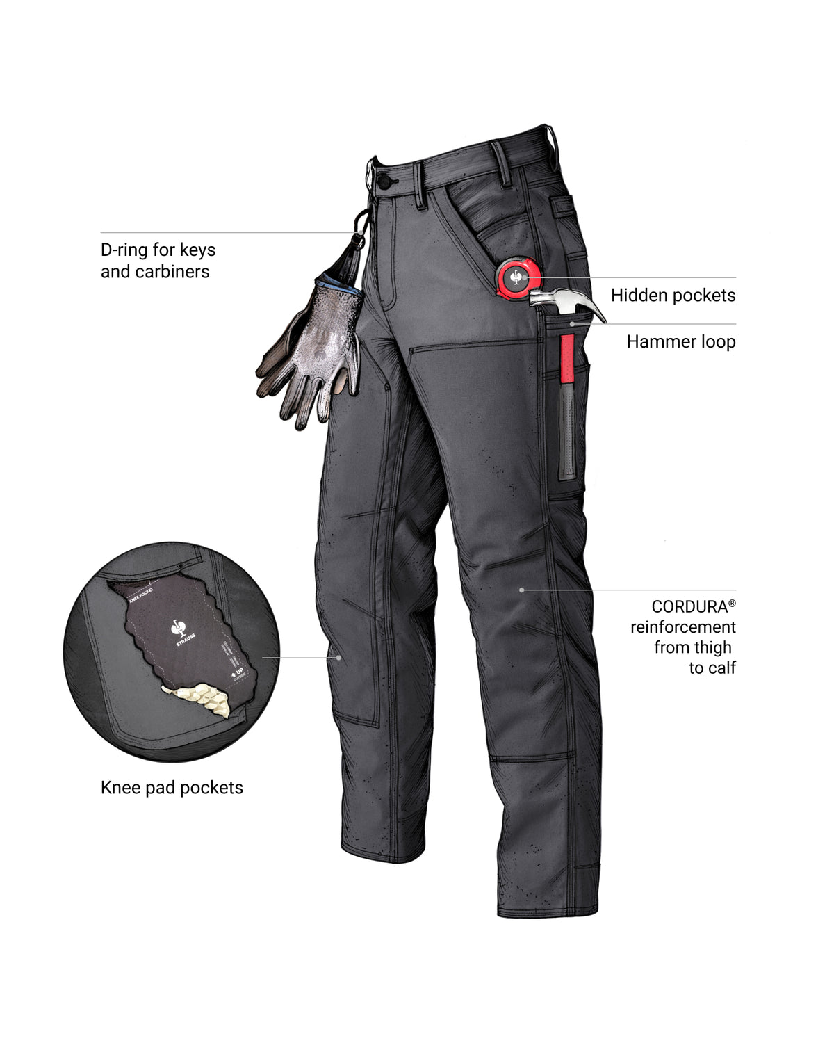 Feature view of Double Front Work Pants e.s.iconic in black, showing double-front details