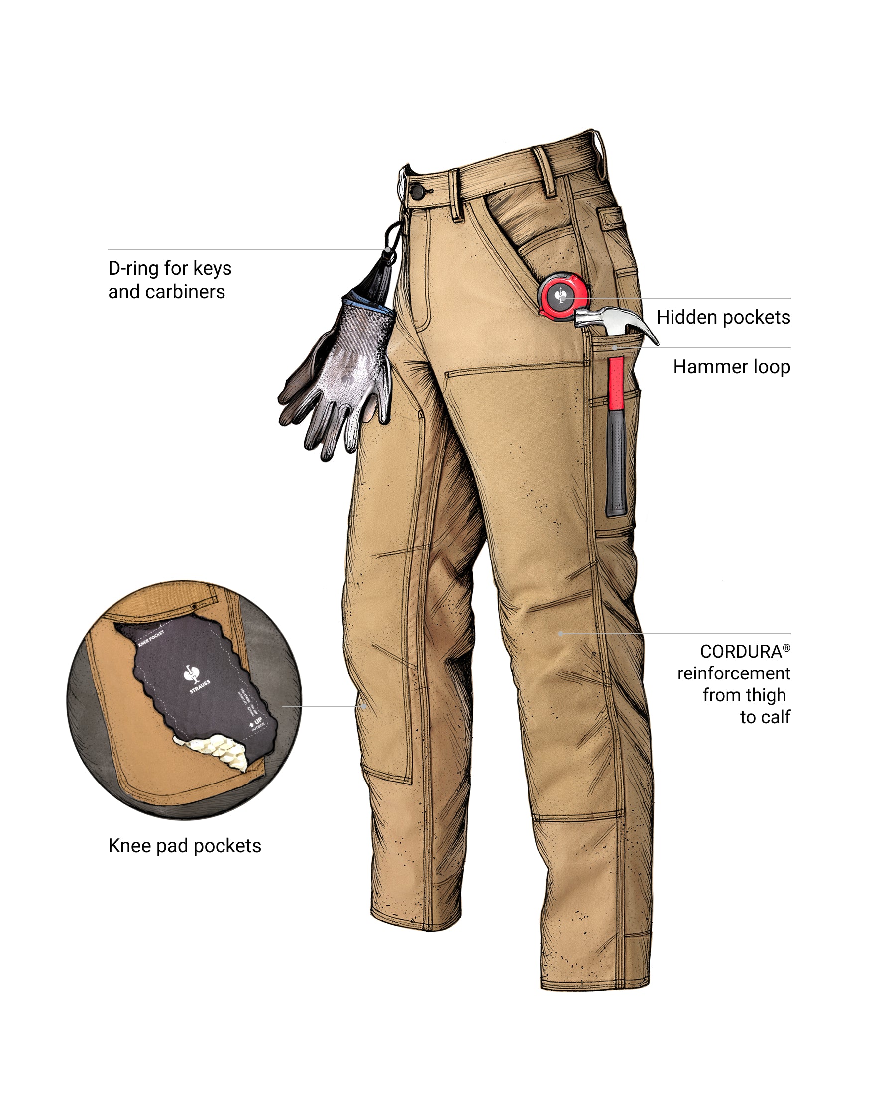 Feature view of Double Front Work Pants e.s.iconic in almond brown, showing double-front details