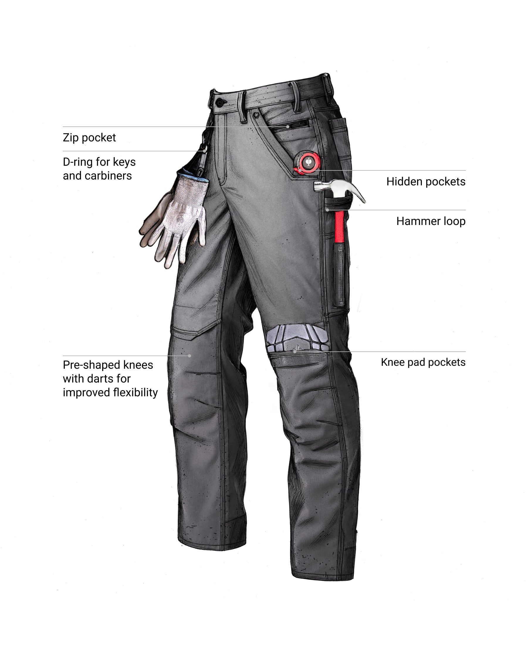 Feature view of Pocket Protected Work Pants e.s.iconic in carbon gray, showing multipocket storage details