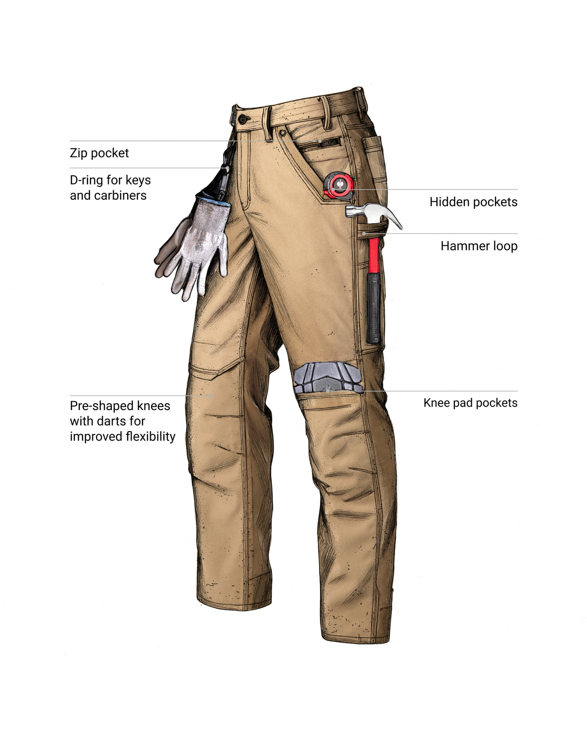 Feature view of Pocket Protected Work Pants e.s.iconic in almond brown, showing multipocket storage details