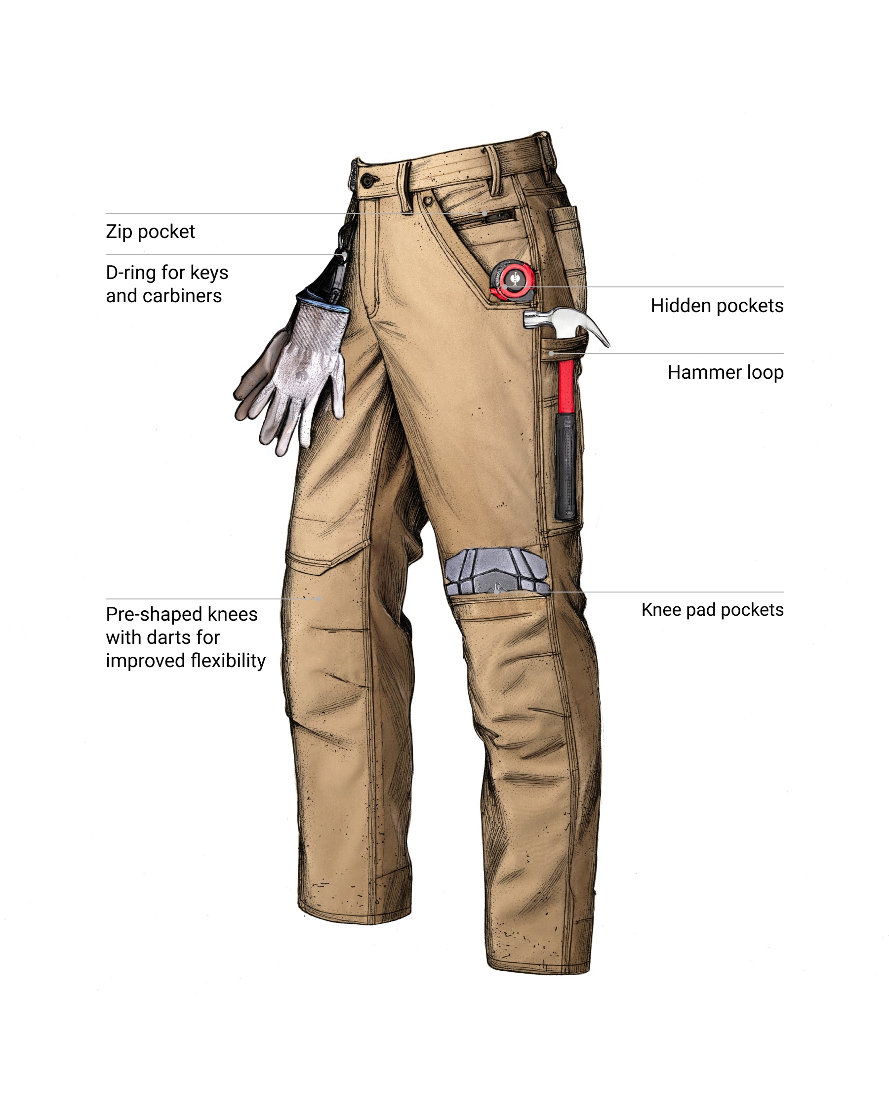 Feature view of Pocket Protected Work Pants e.s.iconic in almond brown, showing multipocket storage details