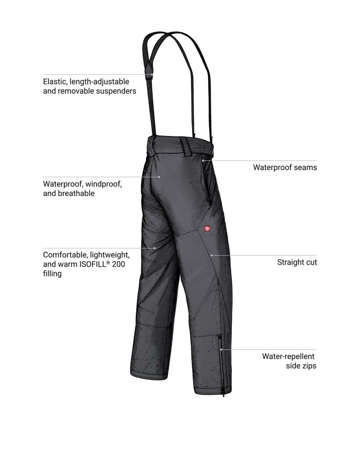 Feature view of Functional Snow Pants e.s.trail pure in black, showing snow pant construction