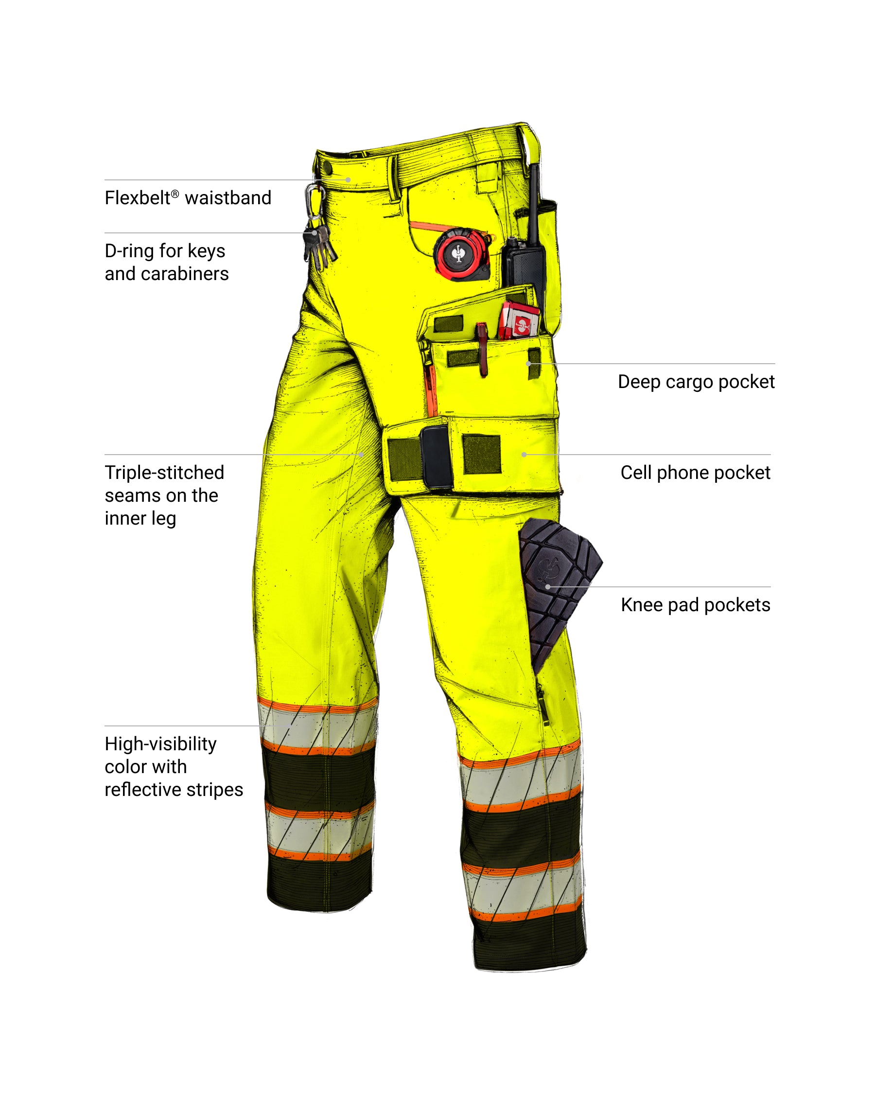Feature view of High Visibility Work Pants in neon yellow/black, showing high-visibility details