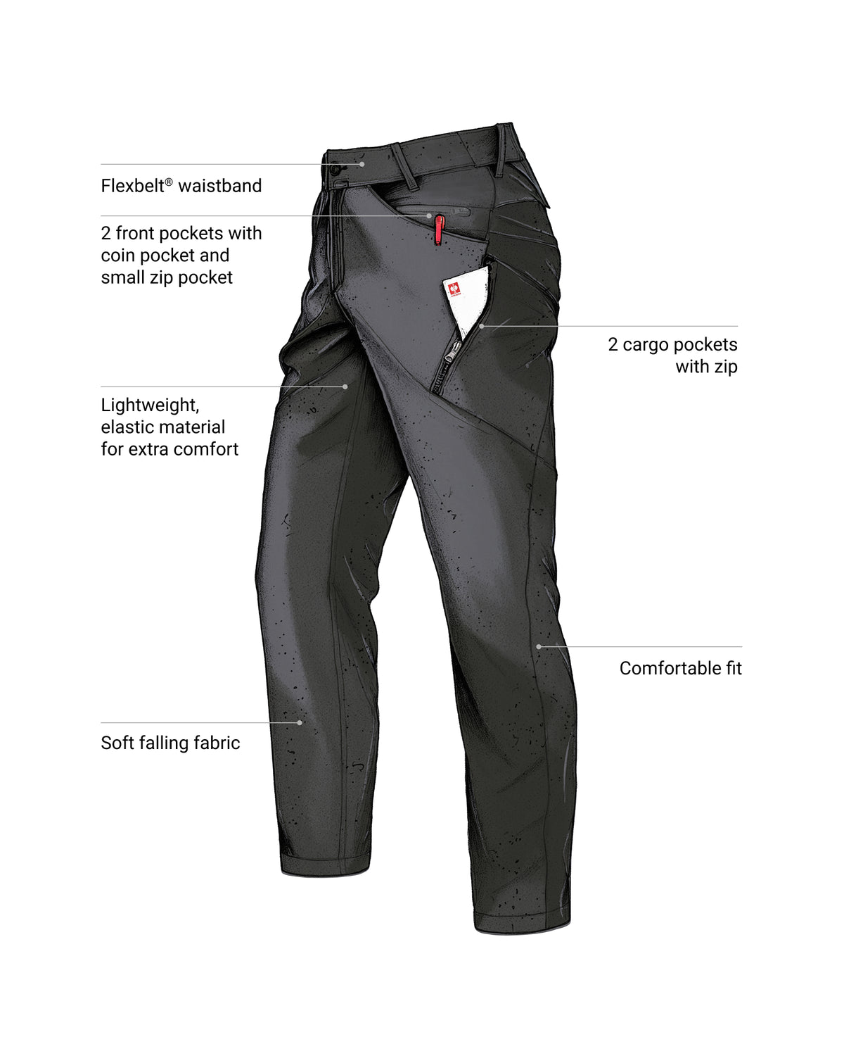 Feature view of Utility Cargo Work Pants in black, showing cargo pocket details