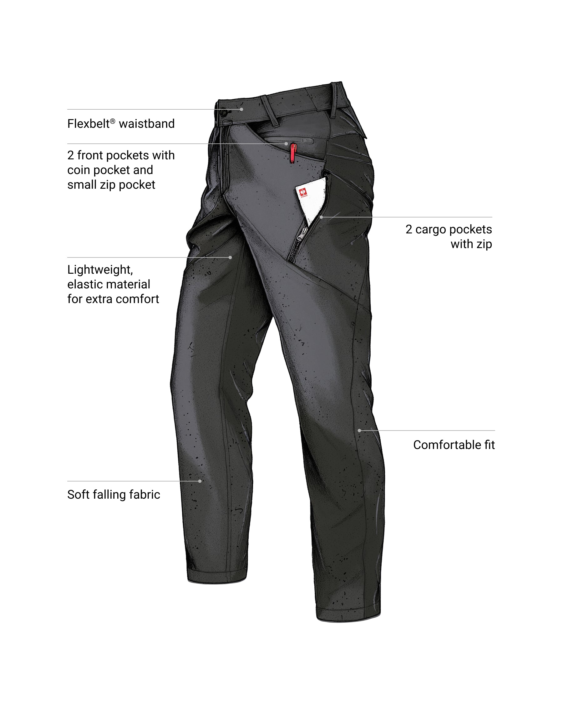 Feature view of Utility Cargo Work Pants in black, showing cargo pocket details