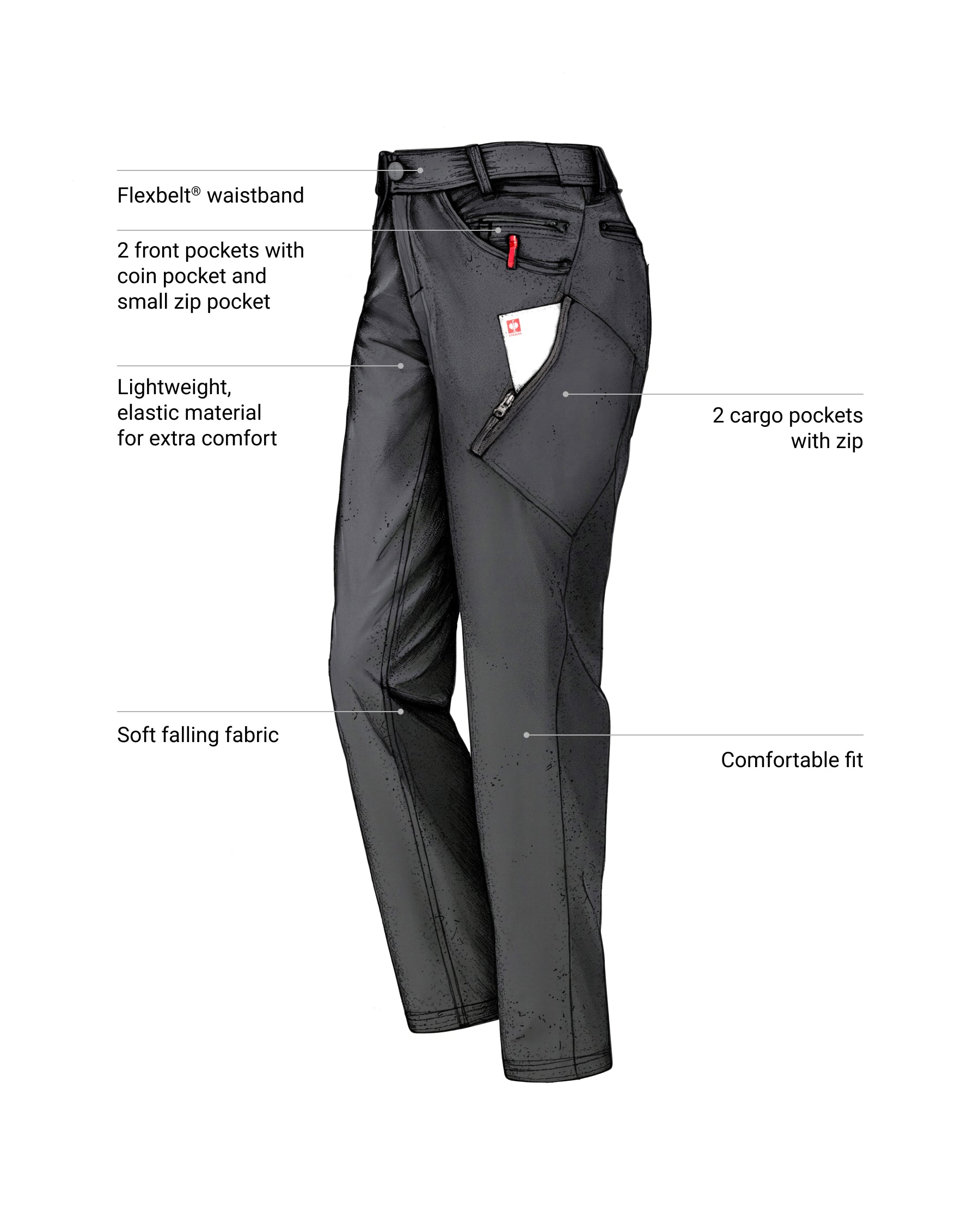 Feature view of Women's Utility Cargo Work Pants in black, showing cargo pocket details