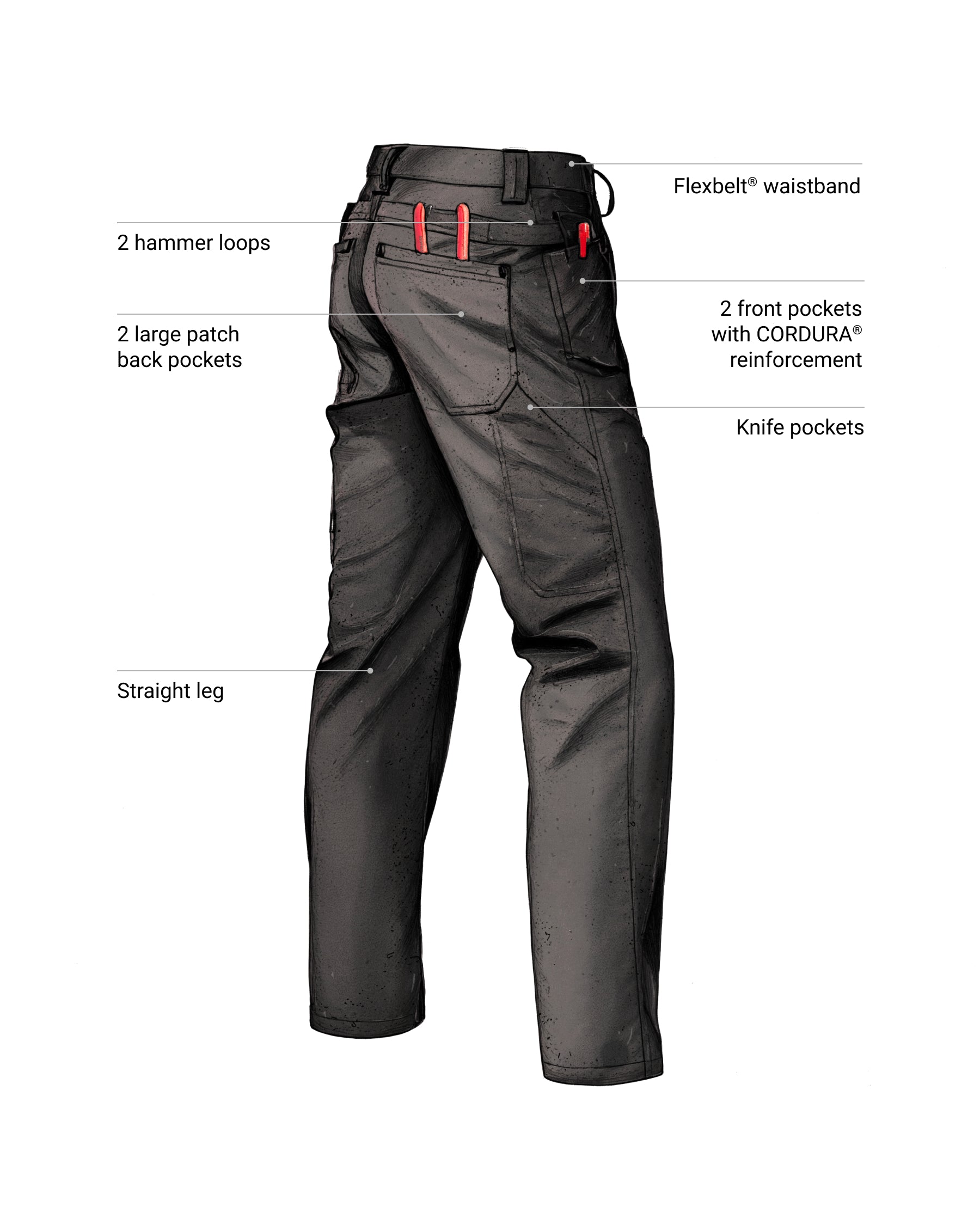 Feature view of STRAUSS 1620 Multipocket Pants in moon gray, showing multipocket storage details