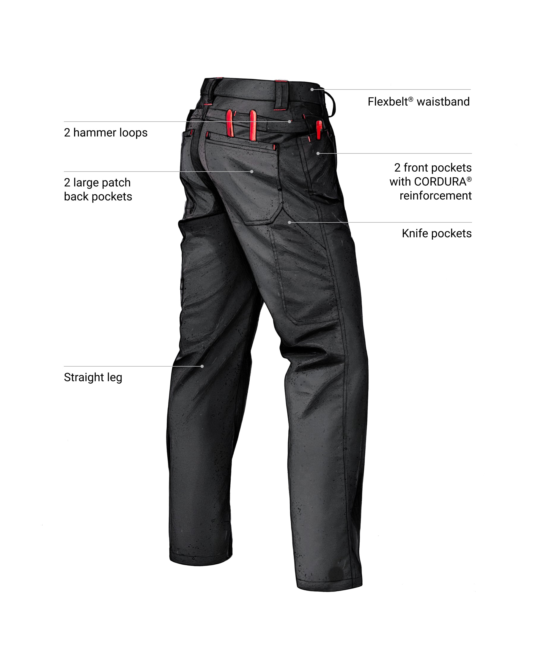 Feature view of STRAUSS 1620 Multipocket Pants in meteorite, showing multipocket storage details