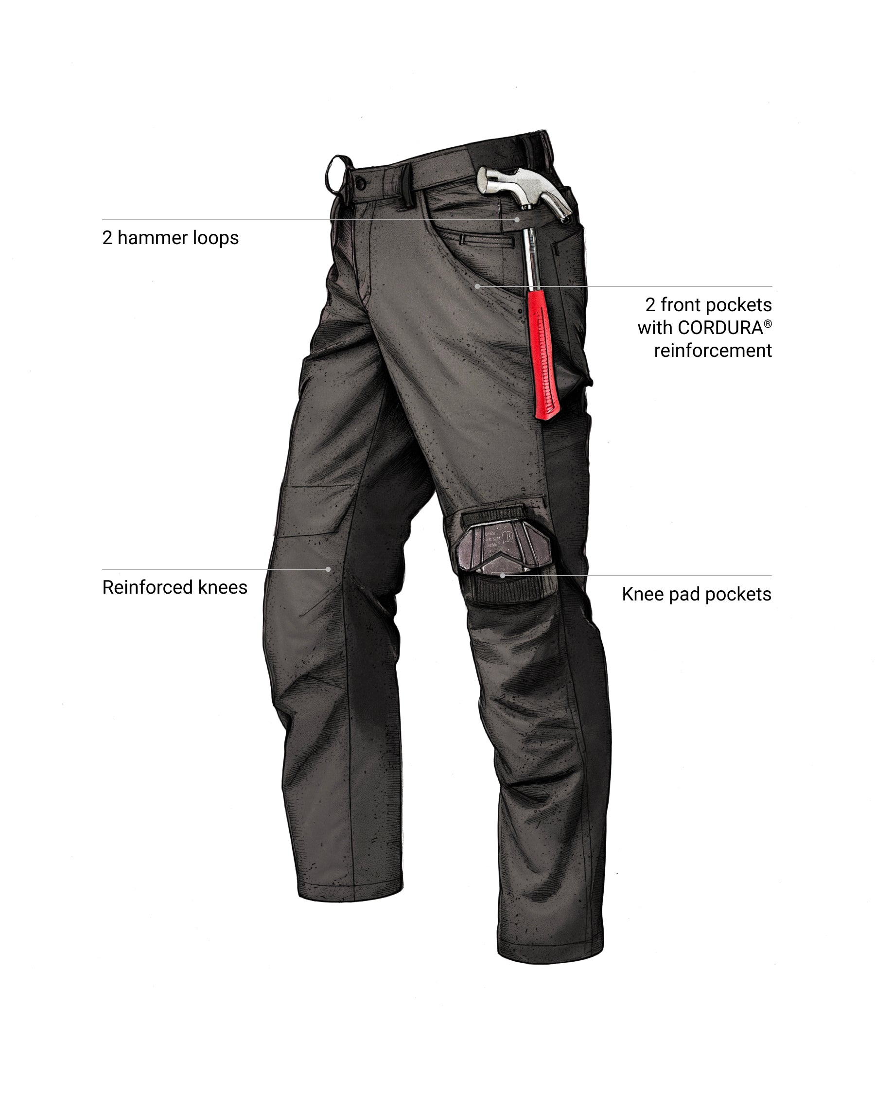 Feature view of STRAUSS 1620 Worker Pants in moon gray, showing workwear pocket details