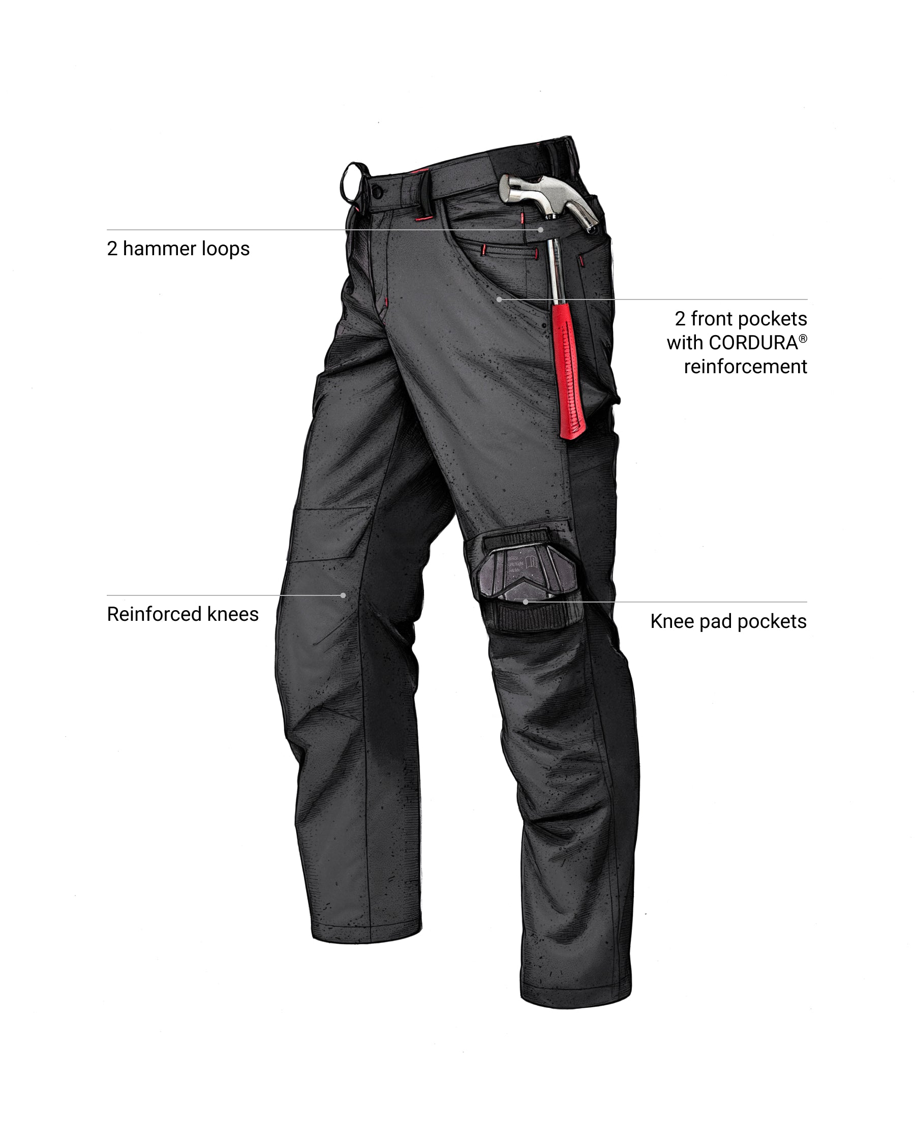 Feature view of STRAUSS 1620 Worker Pants in meteorite, showing workwear pocket details