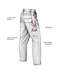 Feature view of Carpenter Jeans e.s.iconic in white, showing denim and pocket details