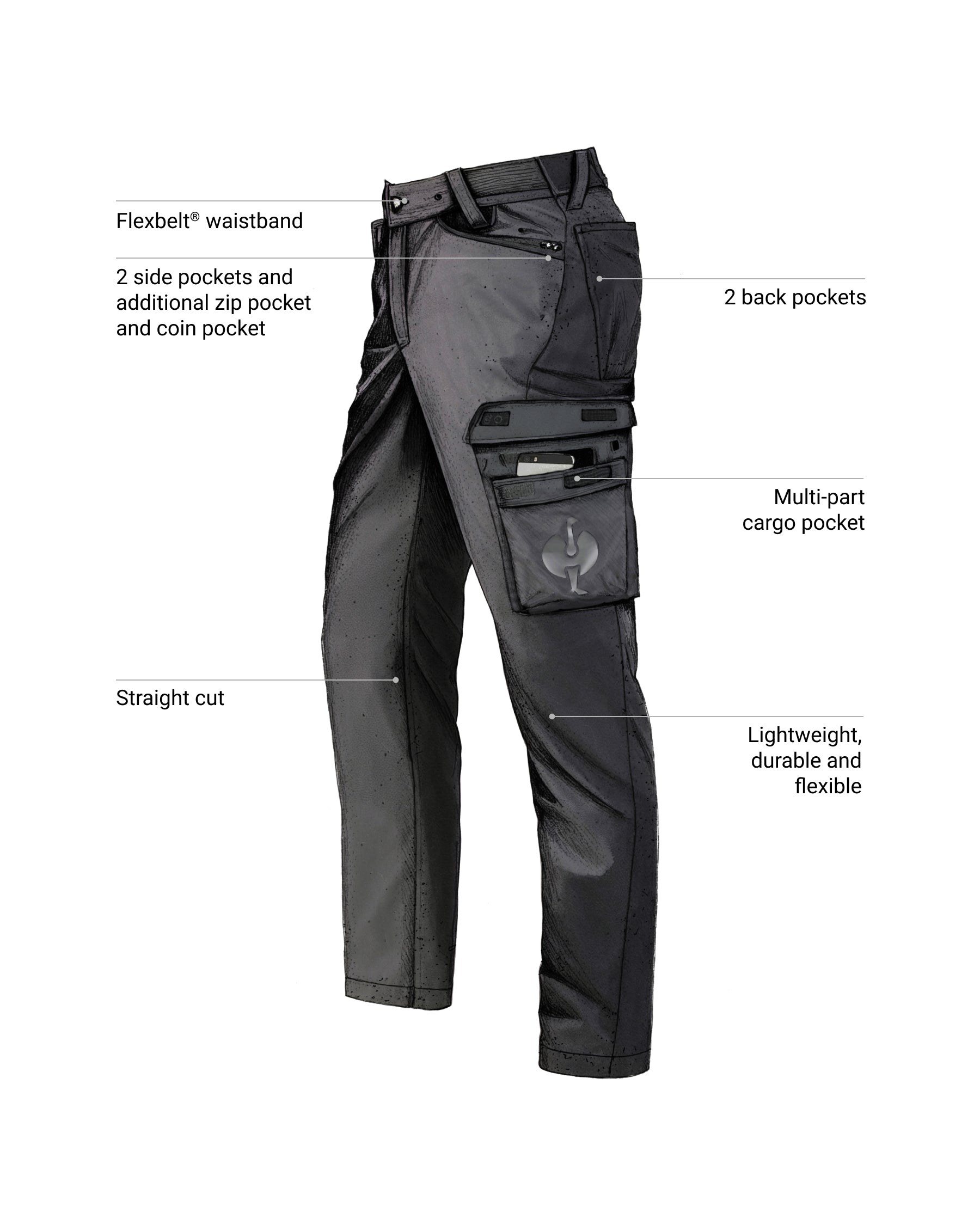 Feature view of Cargo Pants e.s.trail in black, showing cargo pocket details