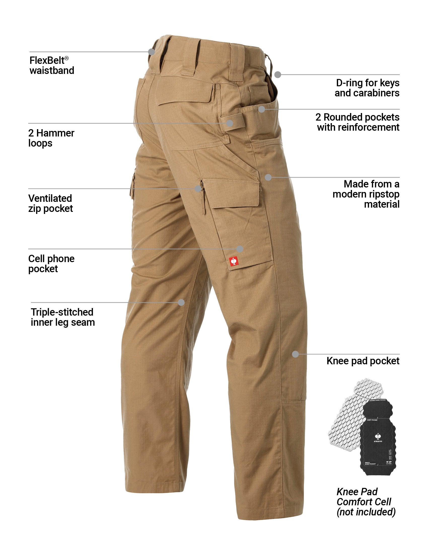 Brown tactical pants with feature labels on a white background