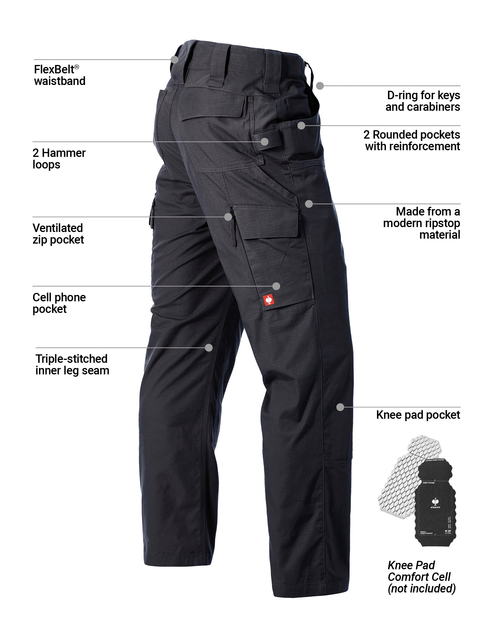 Black tactical pants with labeled features on a white background