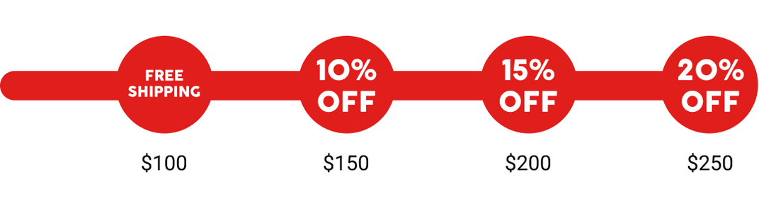Tiered discount graphic: 10% of $150+, 15% off $200+, 20% off $250+ orders