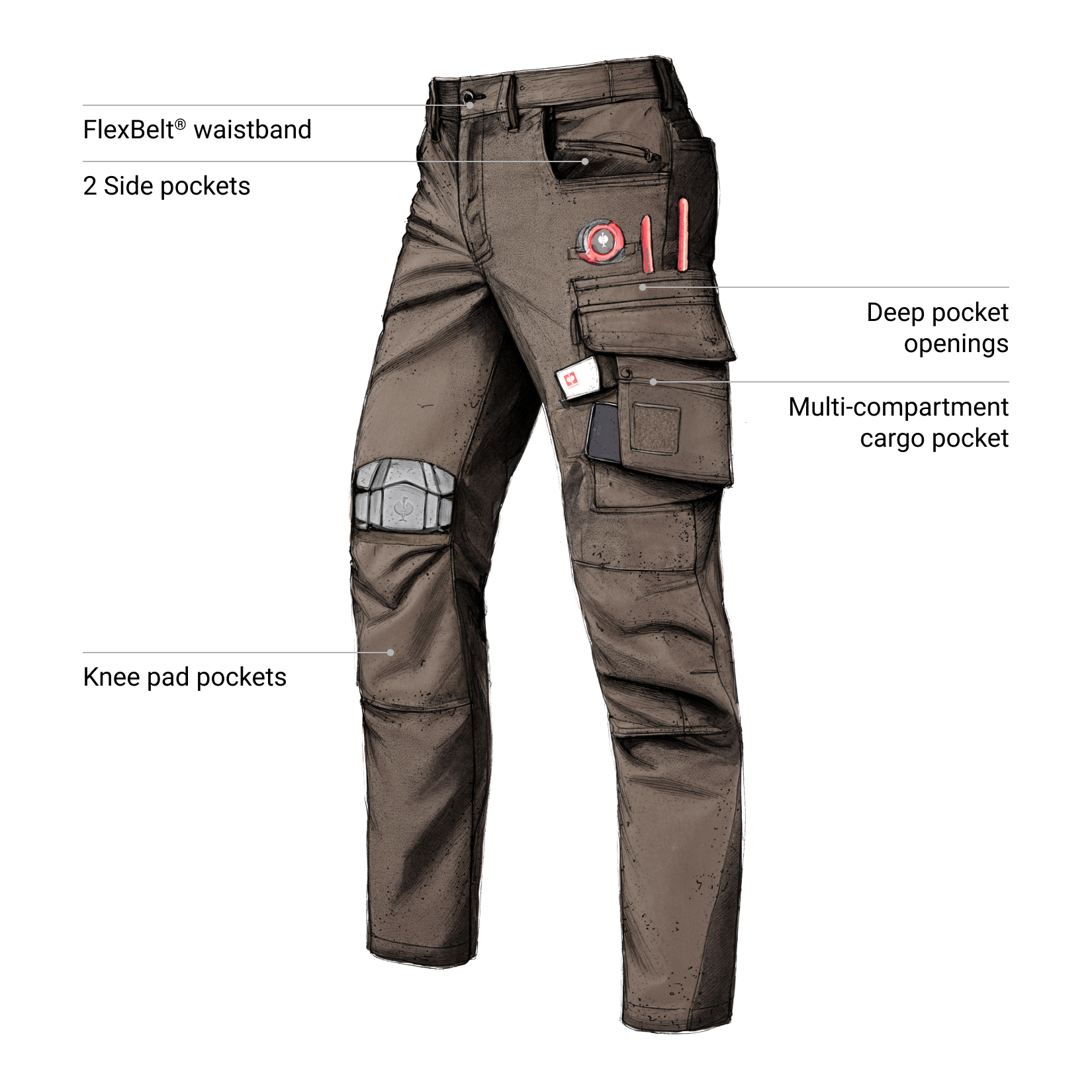 Brown cargo pants with labeled features on a white background