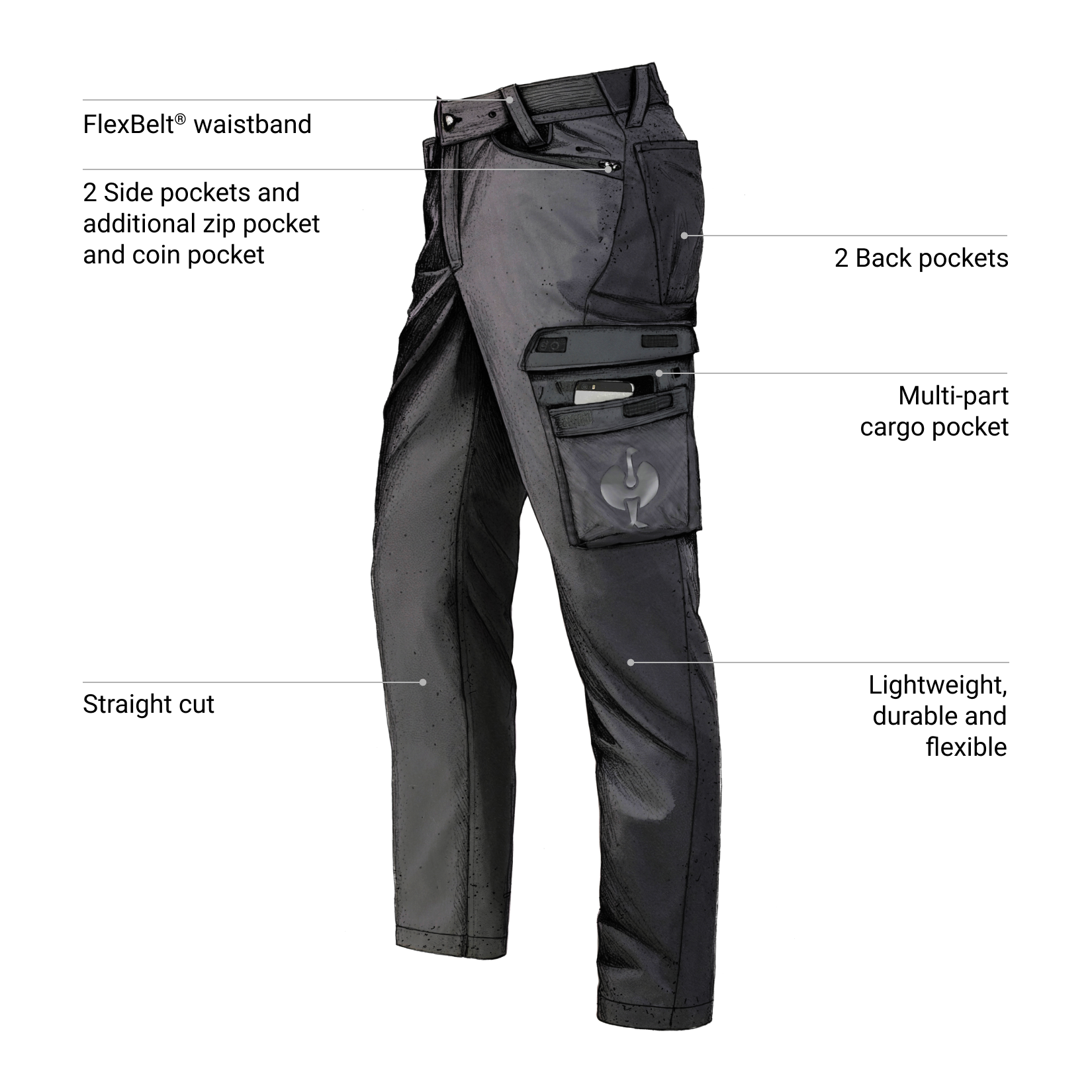 Black Cargo Work Pants trail black shown with callouts highlighting features like the FlexBelt® waistband, multi-part cargo pocket, and straight cut.