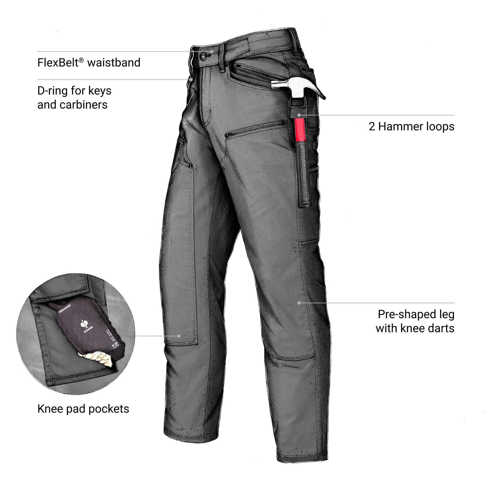 readymade multi pocket pants サイズ0 Double Front Multipocket Pants e.s.vintage | Strauss