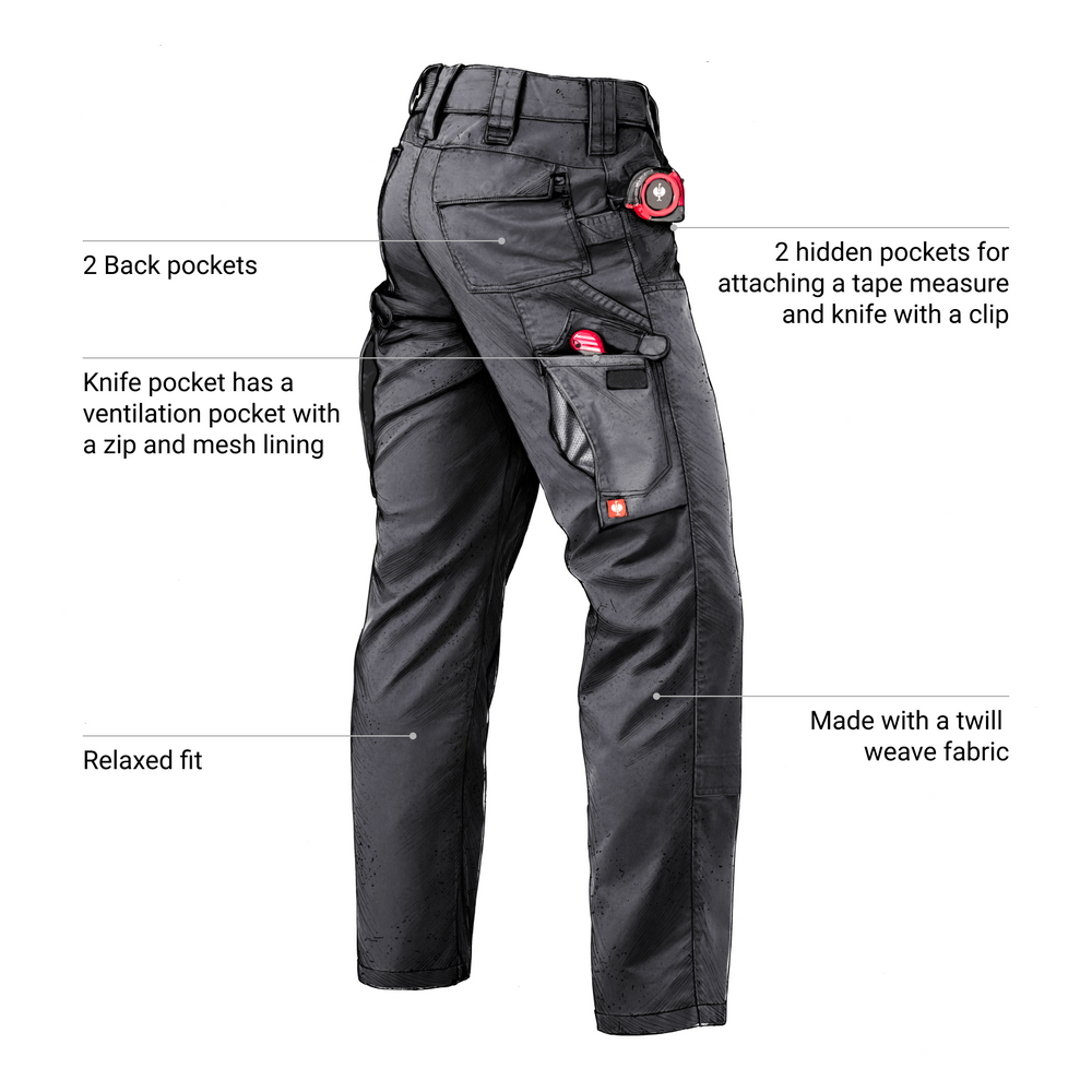 DAN別注 M47 Work Trousers - BLACK size 34 受注生産】DAN別注 M47