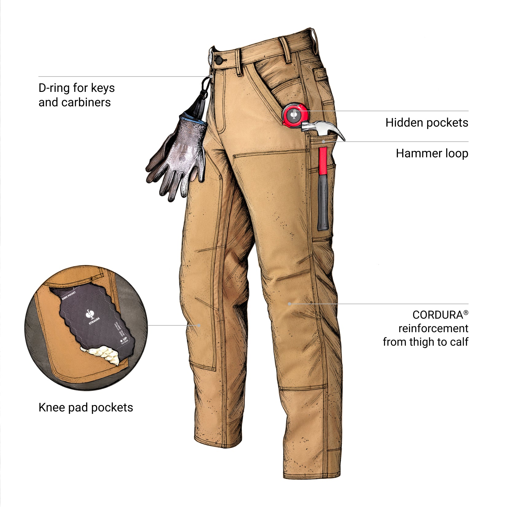 Double Front Work Pants e.s.iconic | Strauss