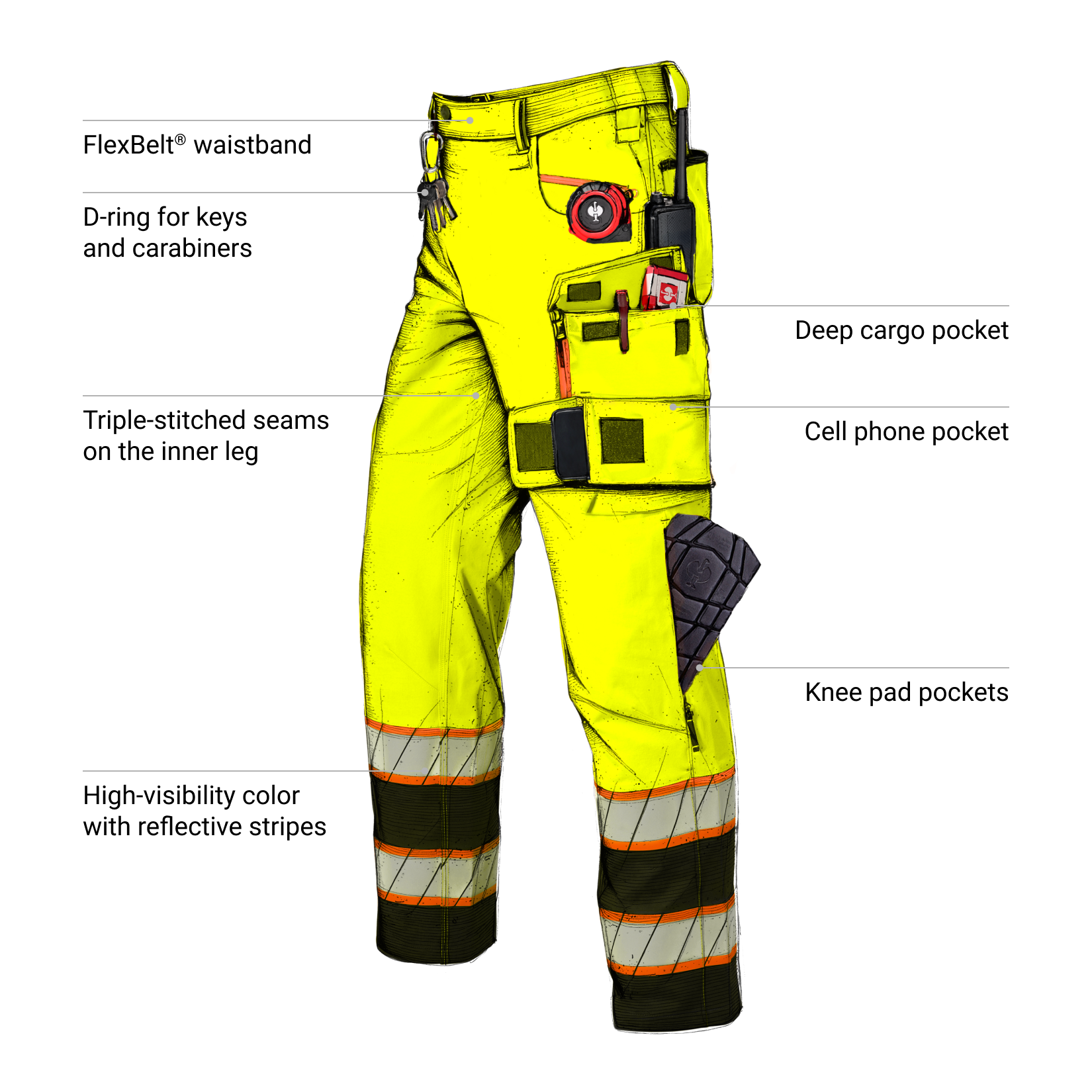 High-visibility work pants with features labeled on a white background
